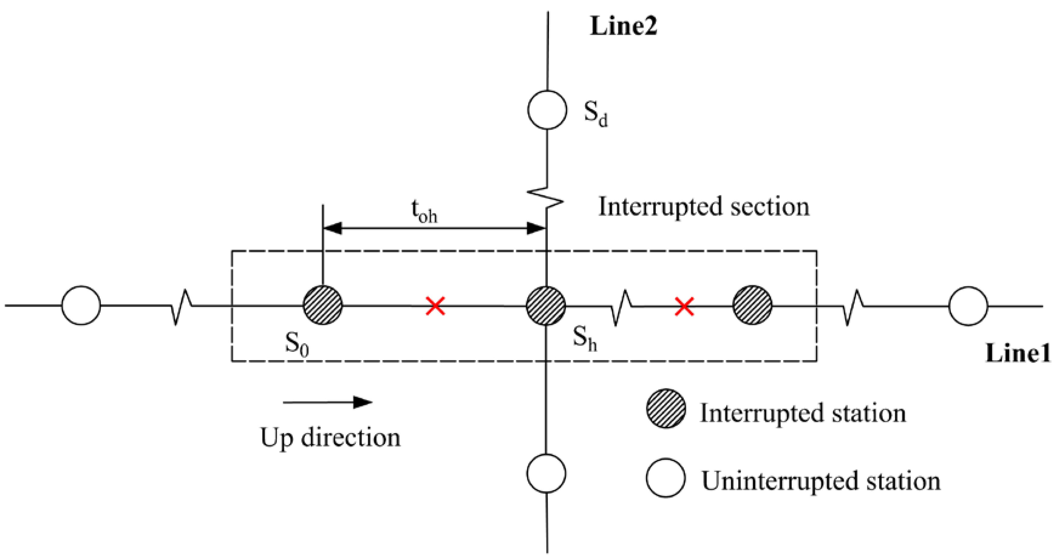Ijerph 19 09052 i005