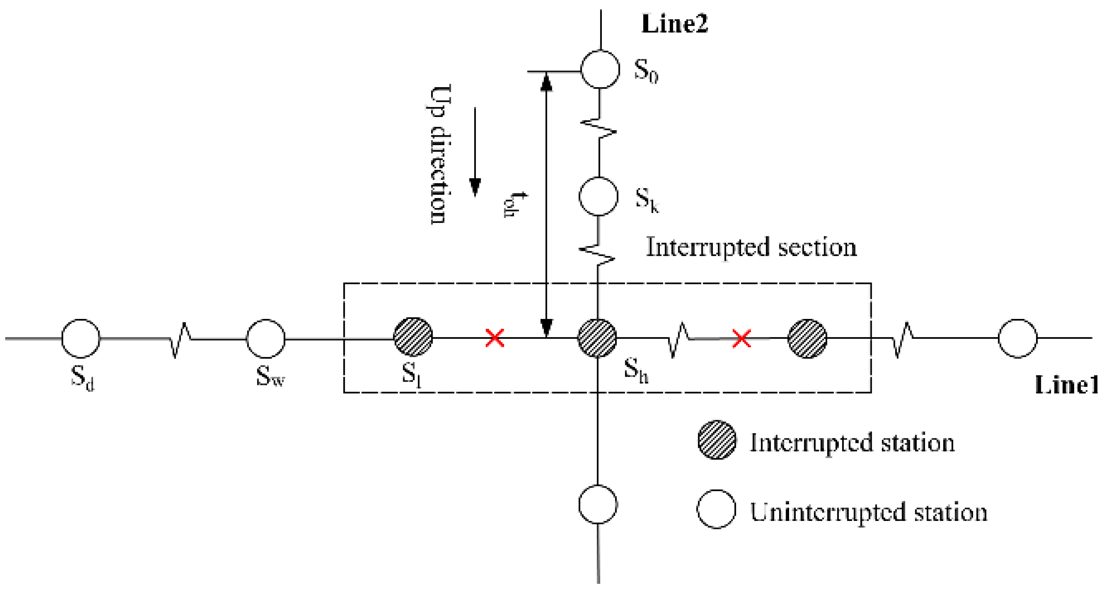 Ijerph 19 09052 i008