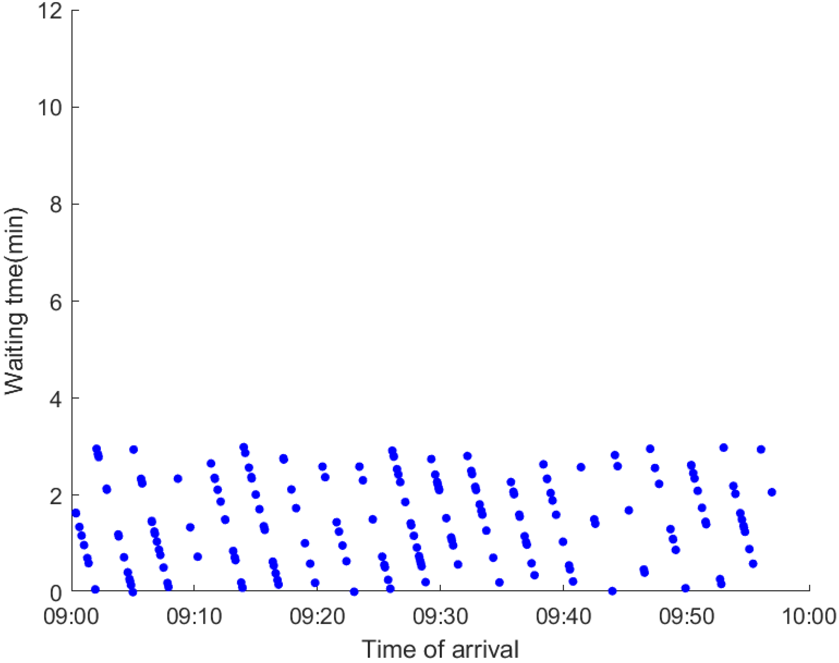 Ijerph 19 09052 i010