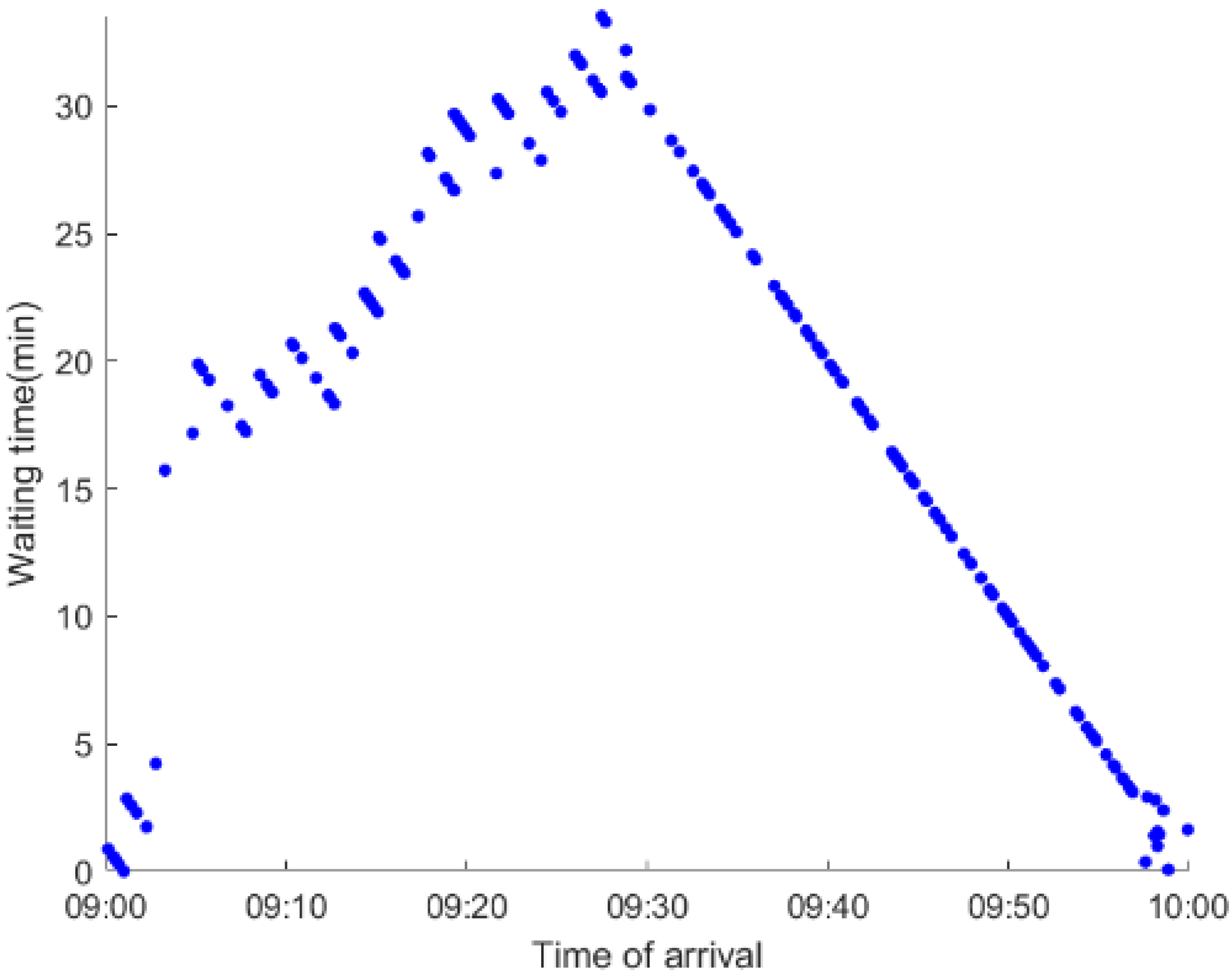 Ijerph 19 09052 i017