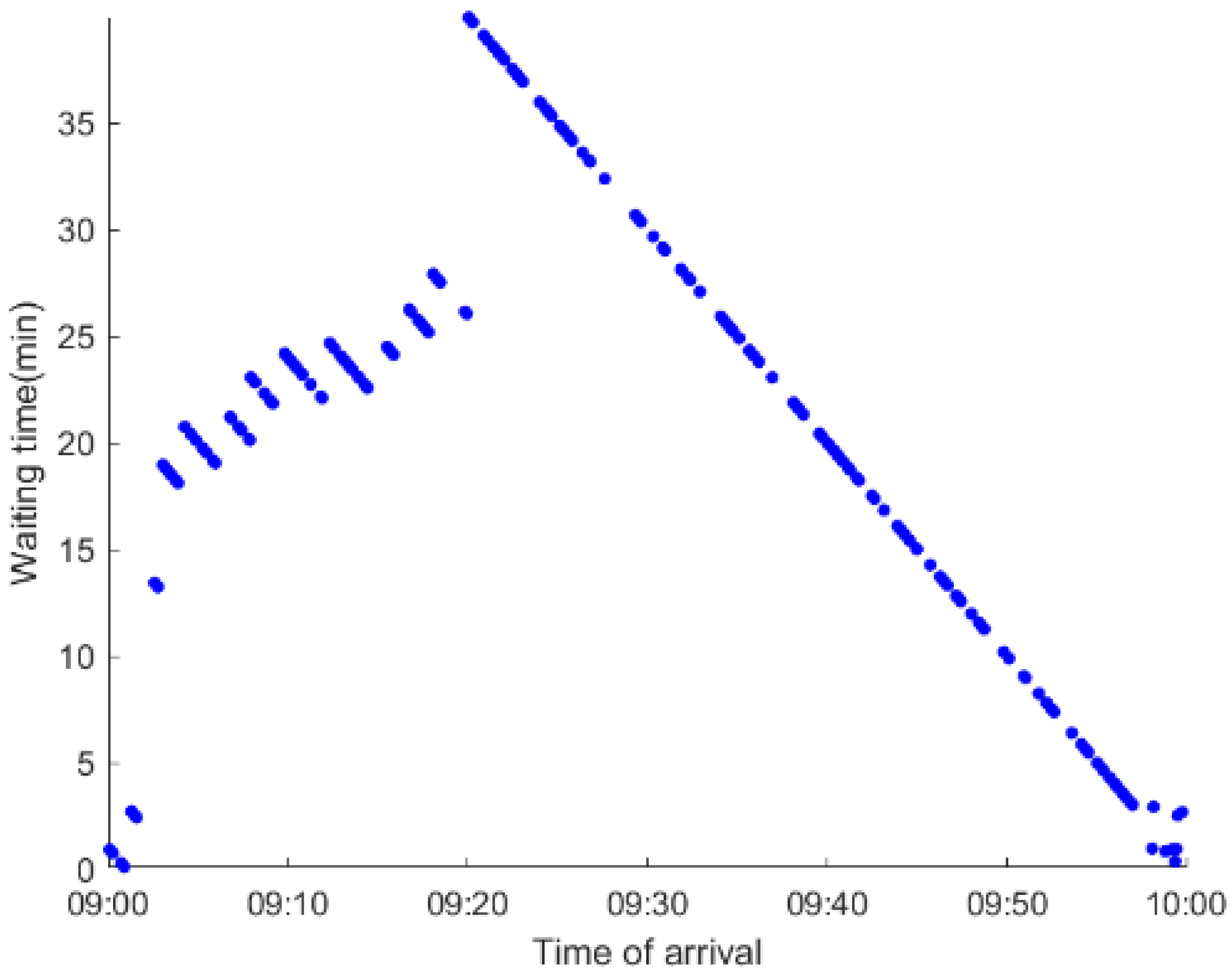 Ijerph 19 09052 i020