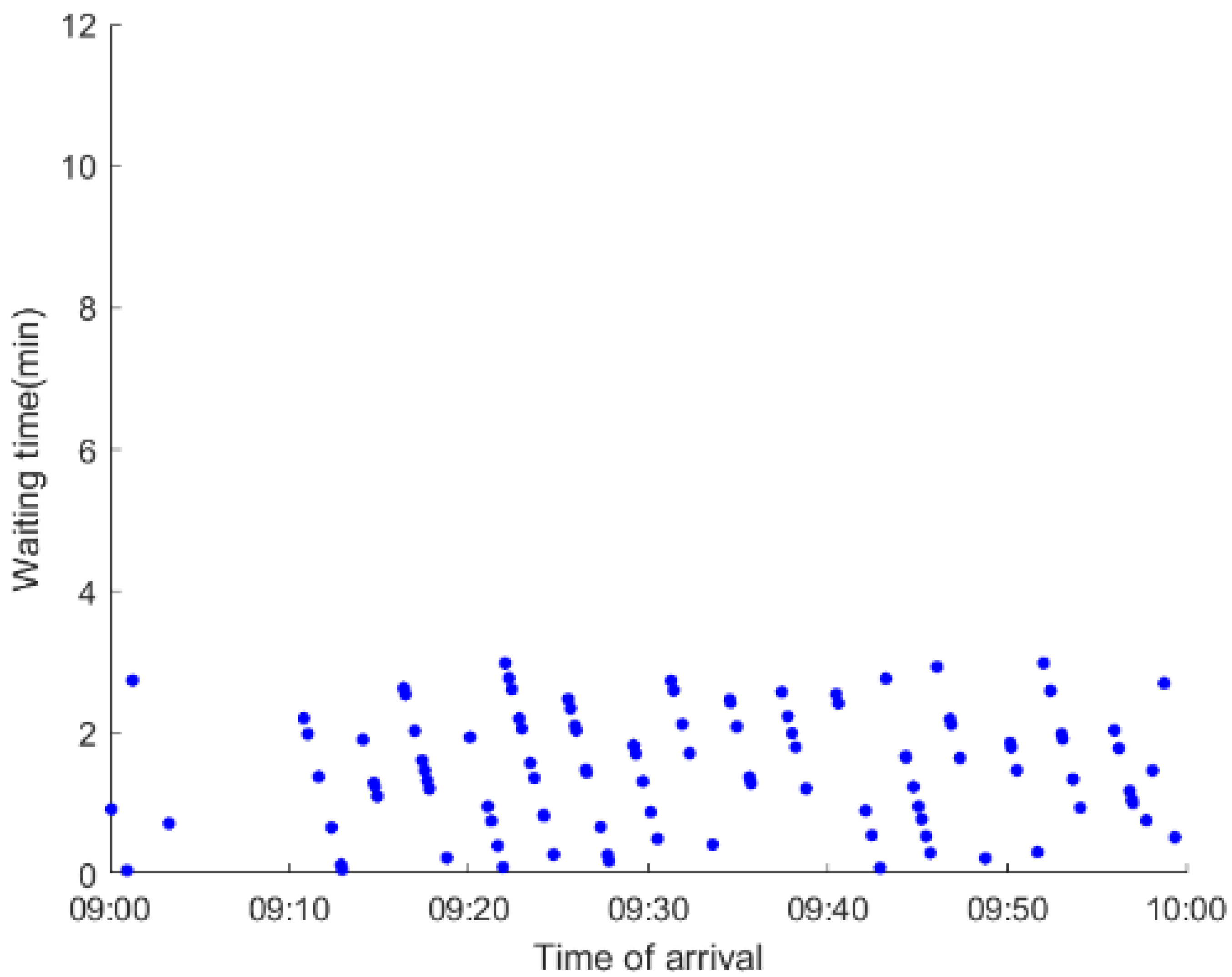 Ijerph 19 09052 i022