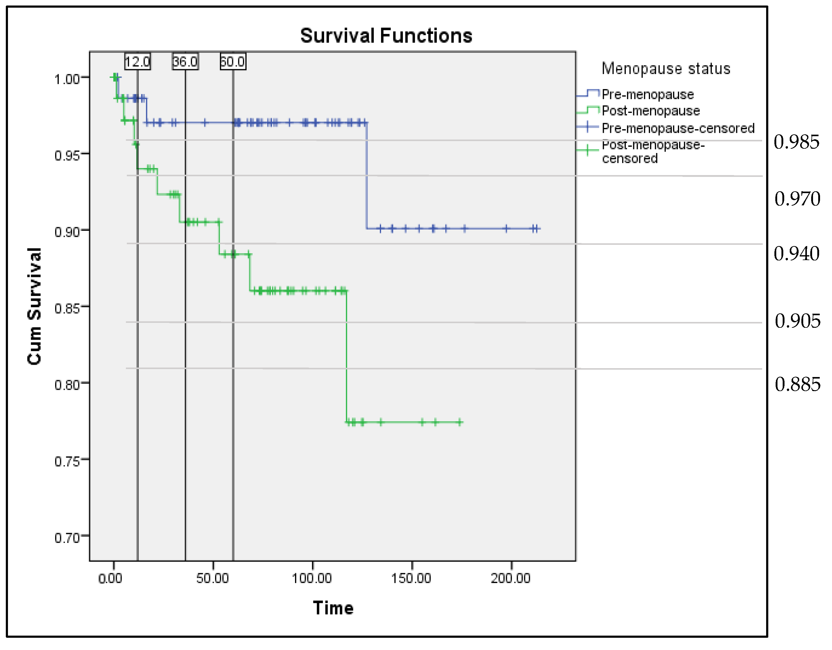 Ijerph 19 09059 g002