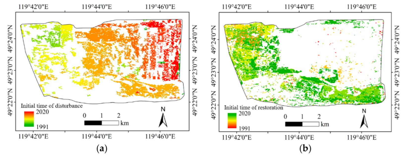 Ijerph 19 09066 g008 550