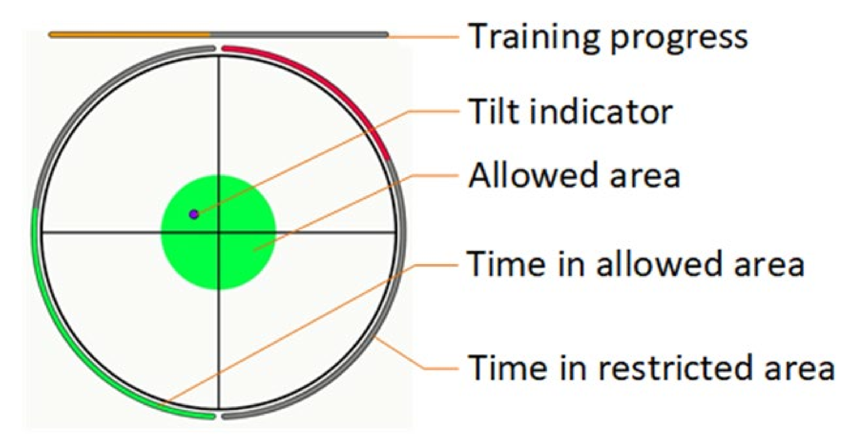 Ijerph 19 09069 g002