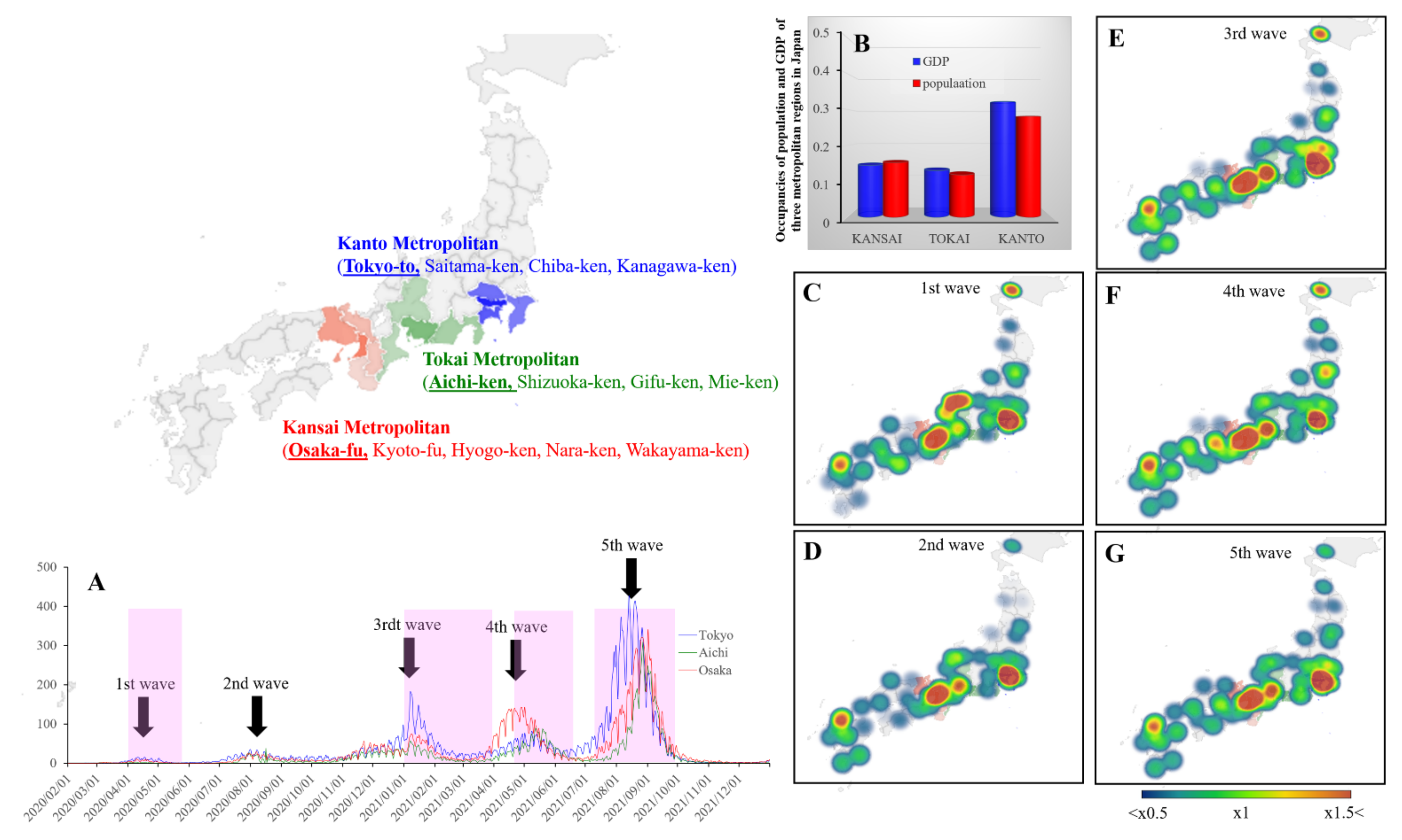 Ijerph 19 09070 g001 550