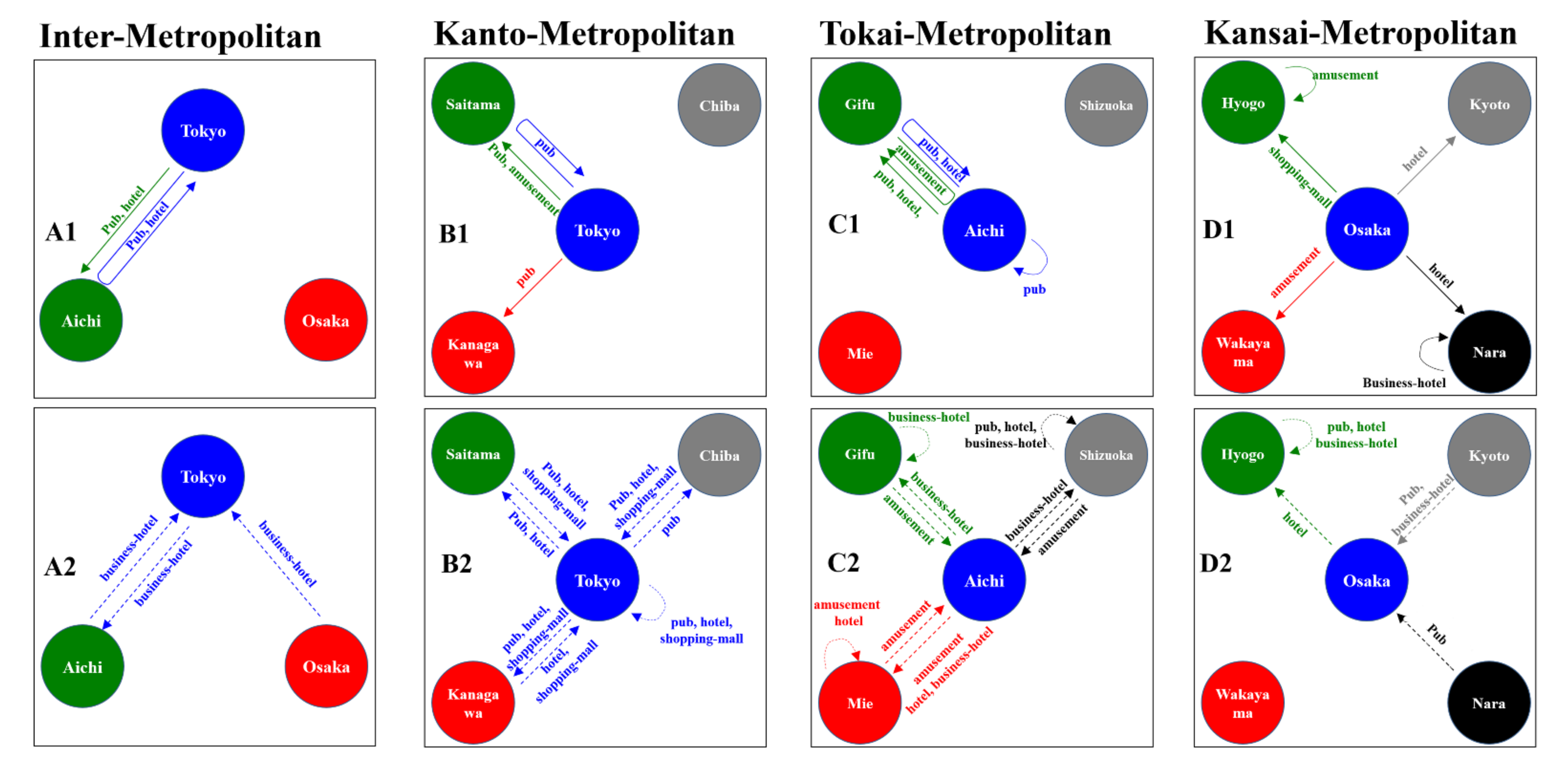 Ijerph 19 09070 g010 550