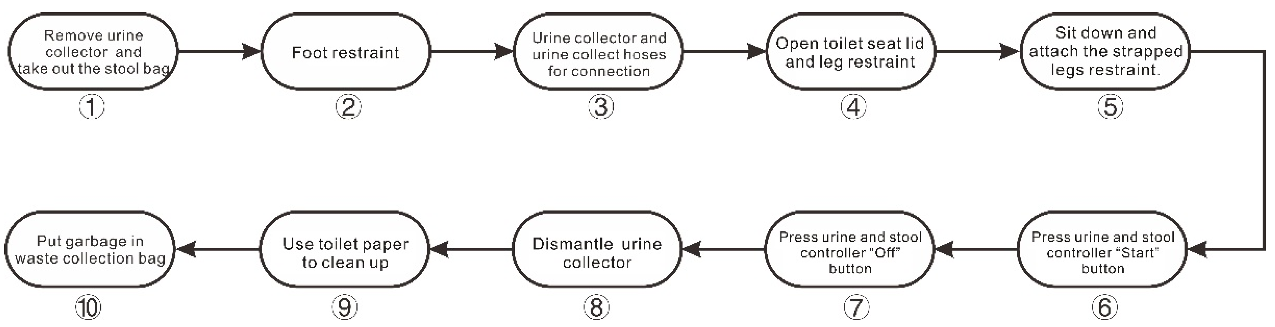Ijerph 19 09090 g004 550