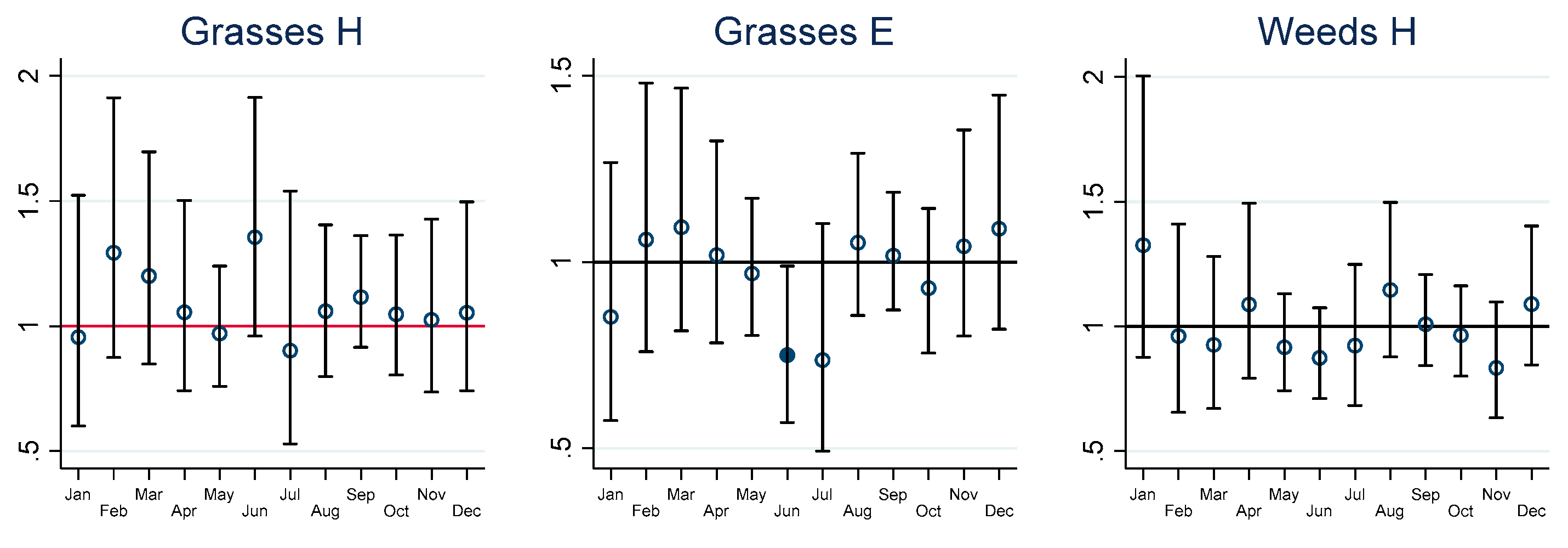 Ijerph 19 09093 g003a 550