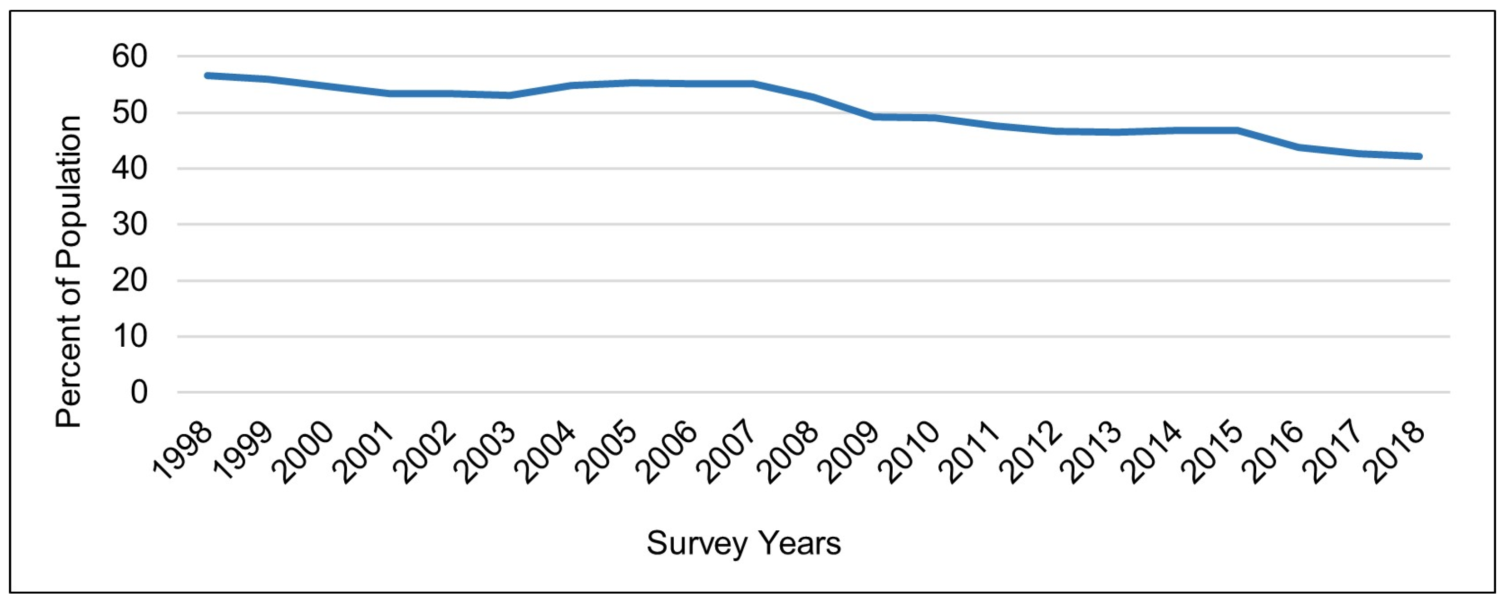 Ijerph 19 09102 g001 550