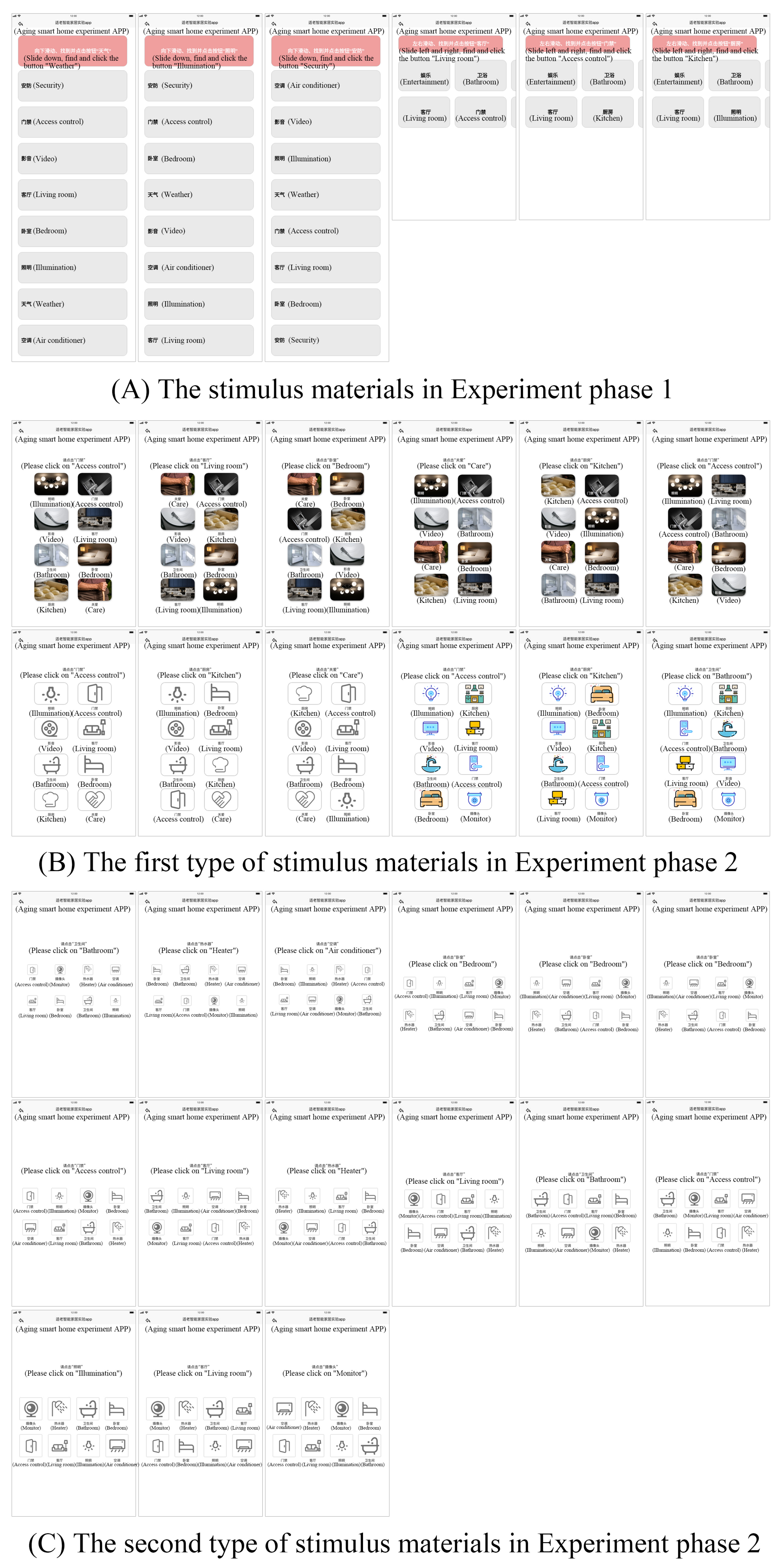 An Empirical Study on the Influence of Smart Home Interface