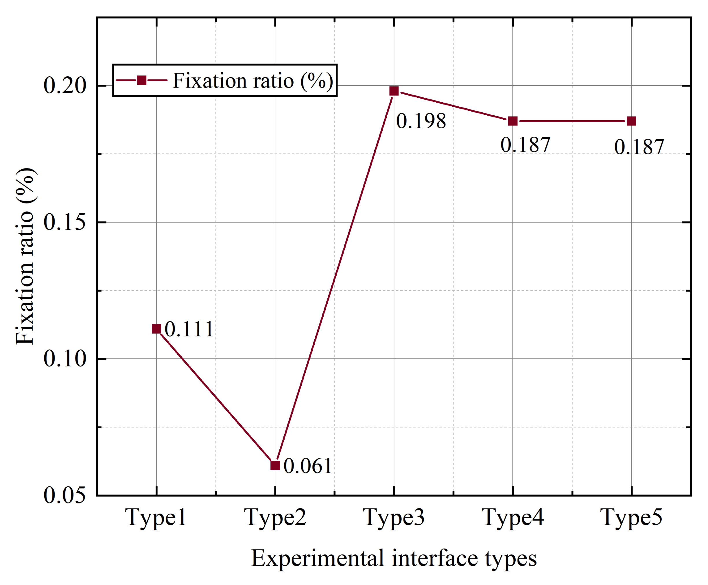 Ijerph 19 09105 g011