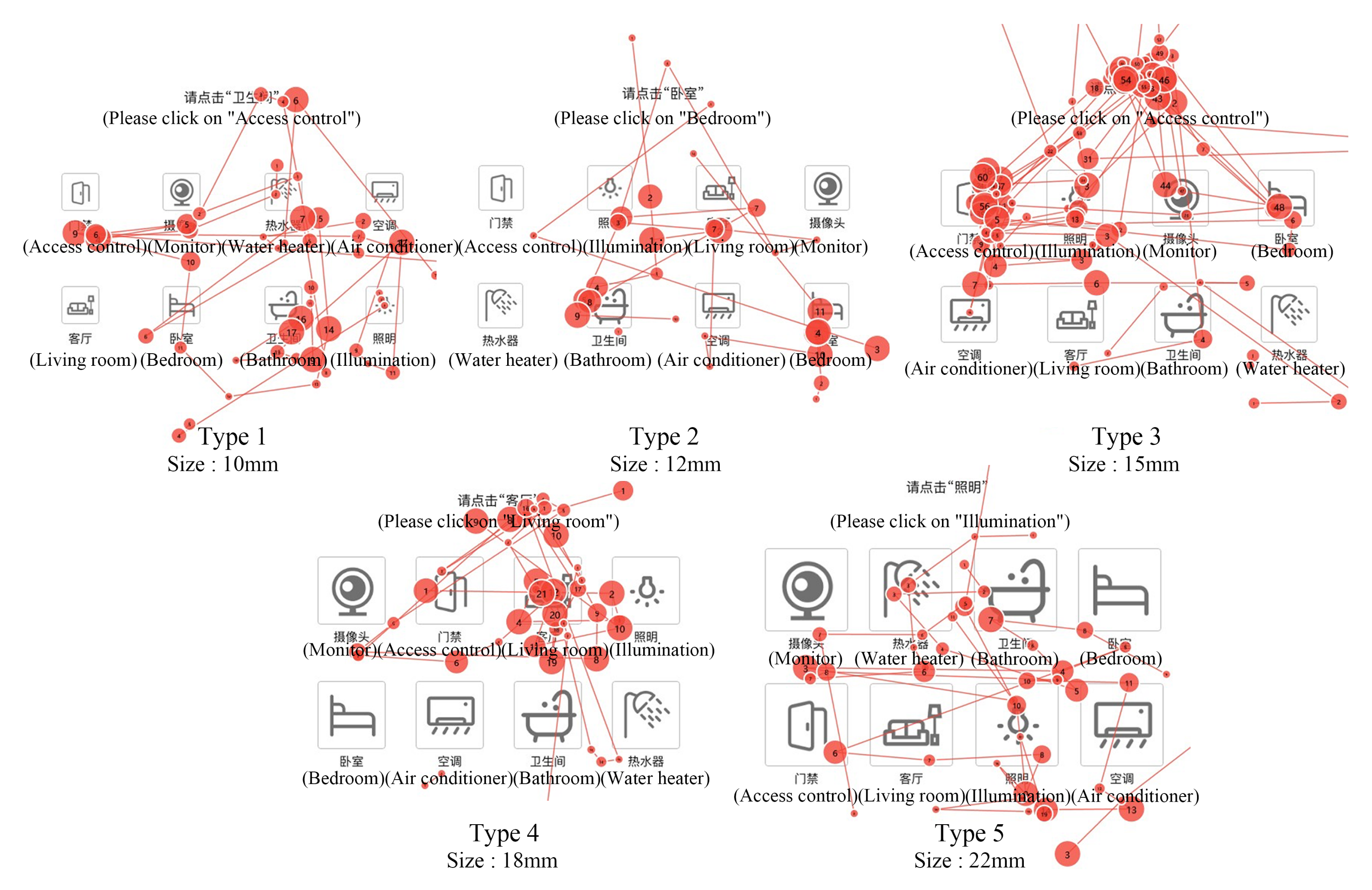 Ijerph 19 09105 g012