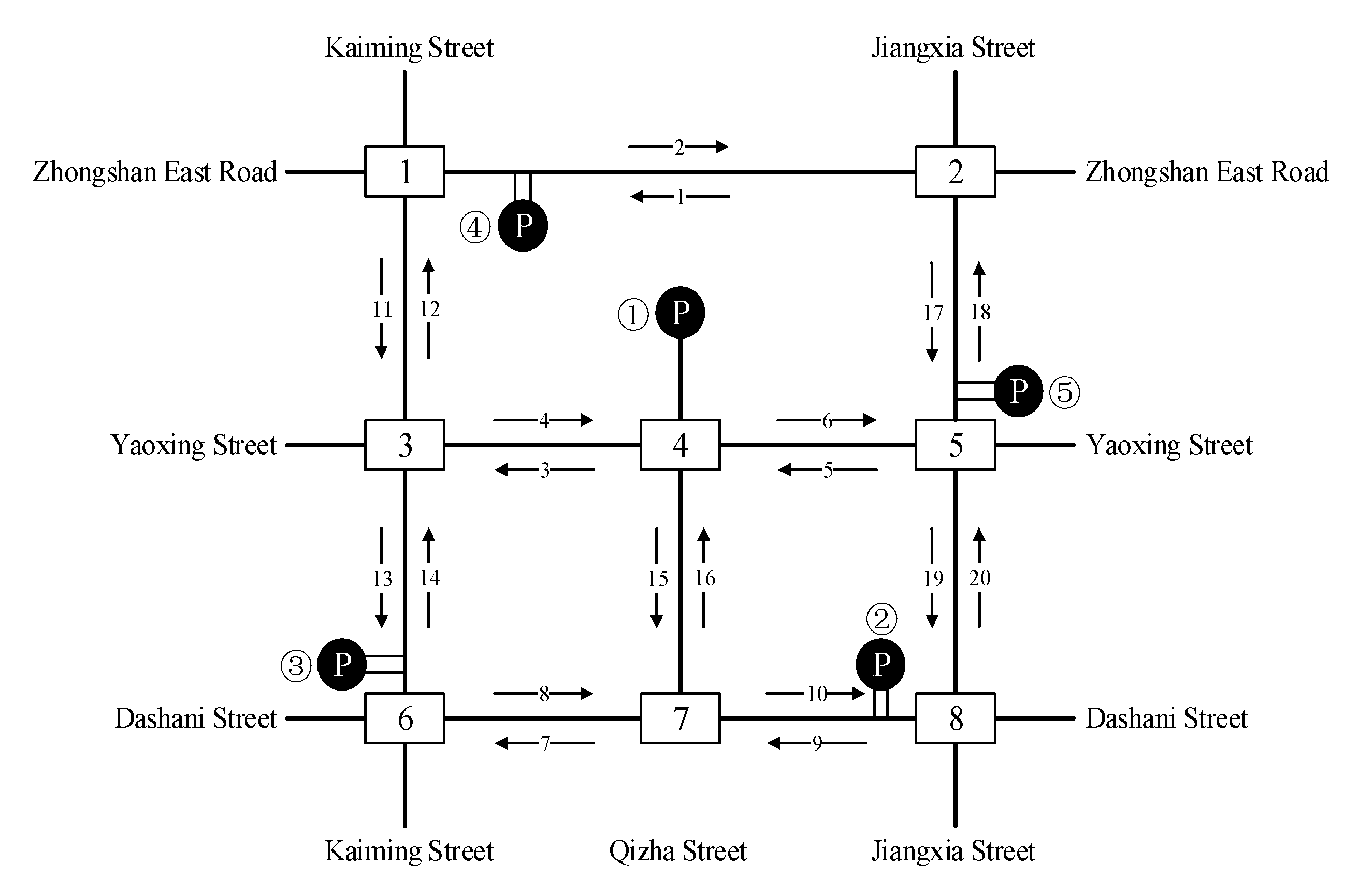 Ijerph 19 09127 g005 550