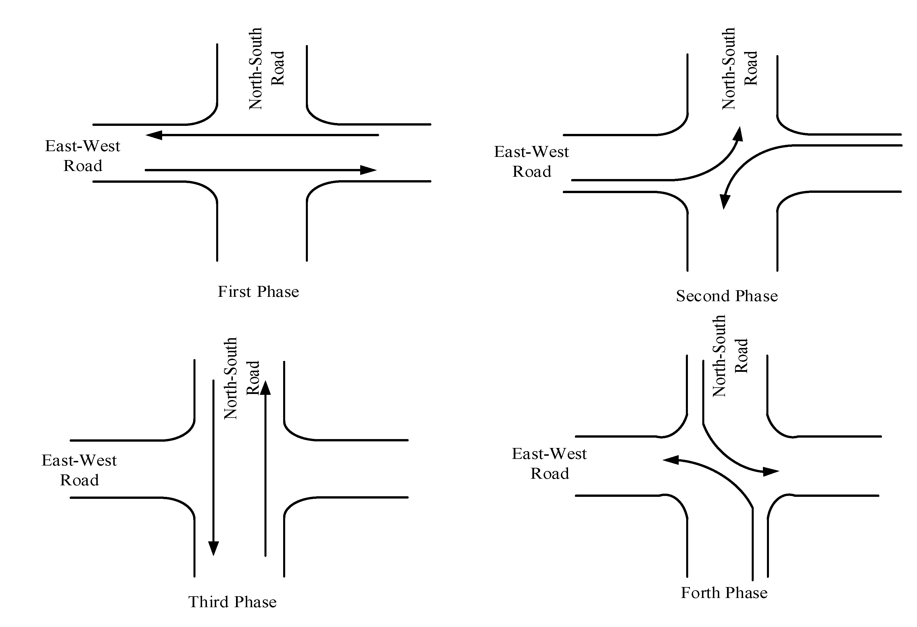 Ijerph 19 09127 g010 550