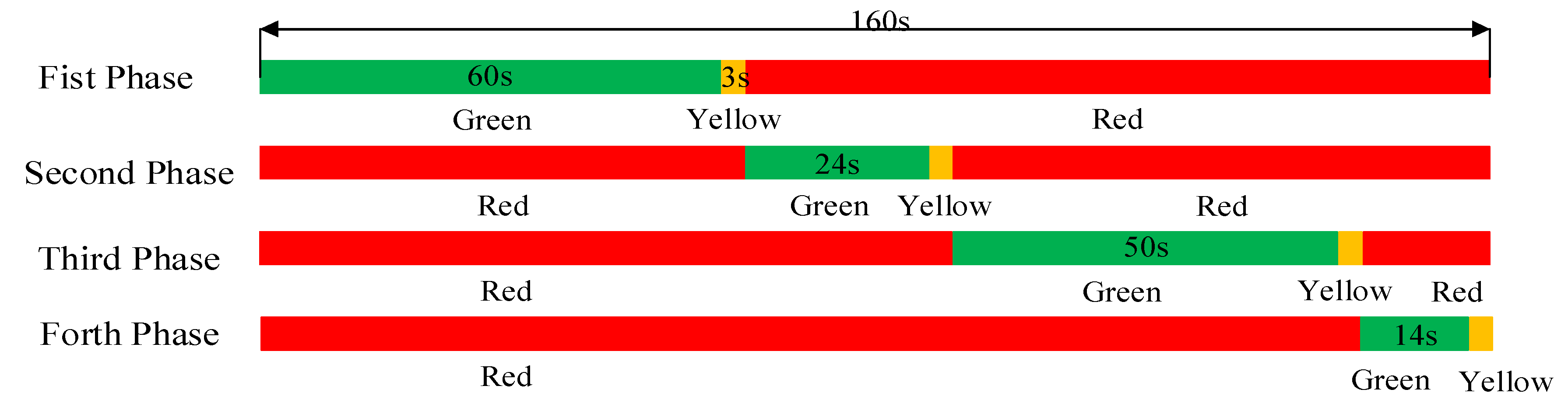 Ijerph 19 09127 g011 550