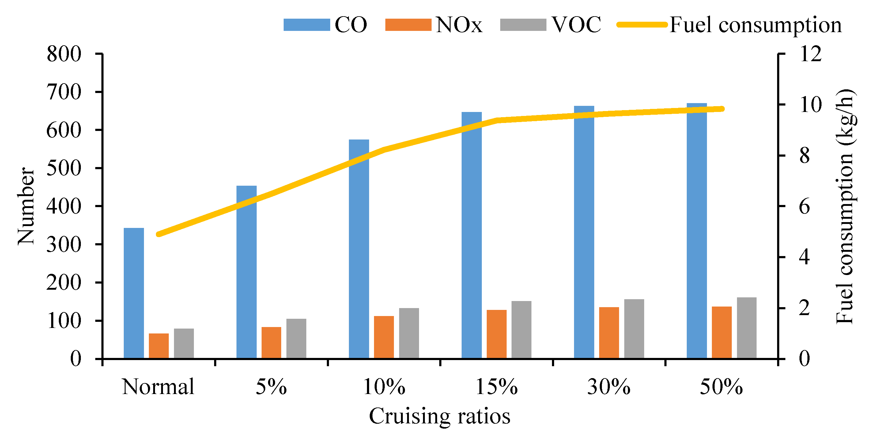 Ijerph 19 09127 g022 550
