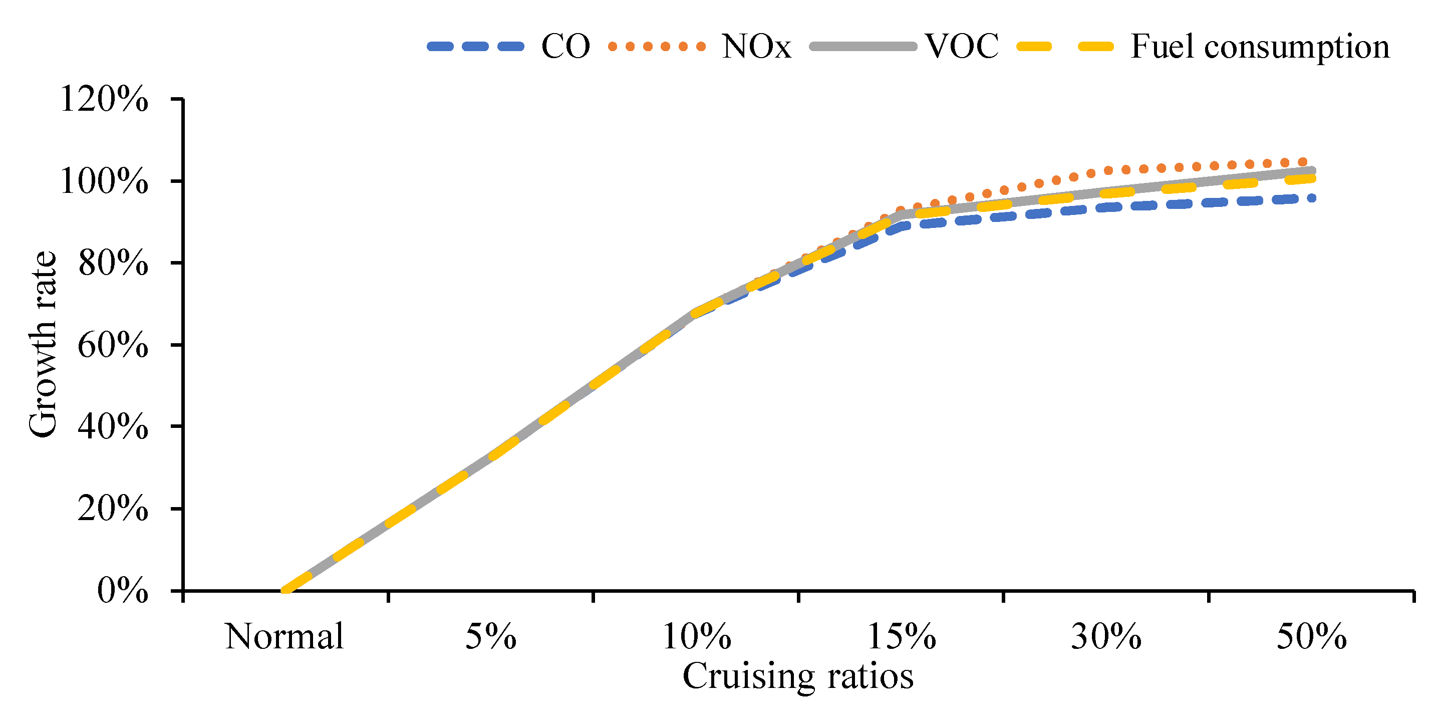Ijerph 19 09127 g023 550