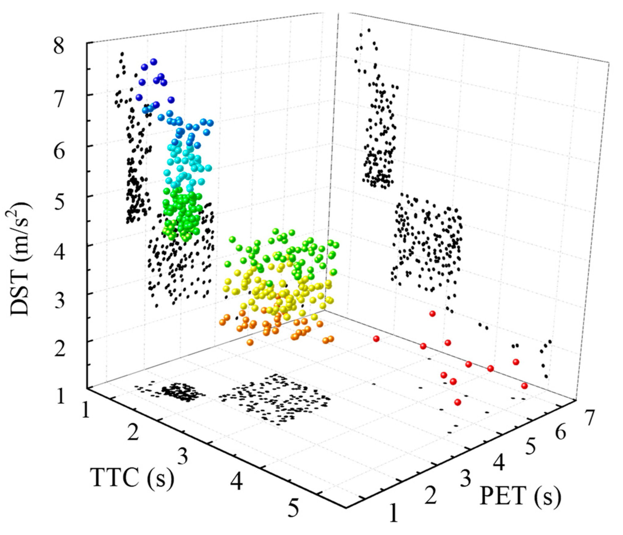 Ijerph 19 09134 g006