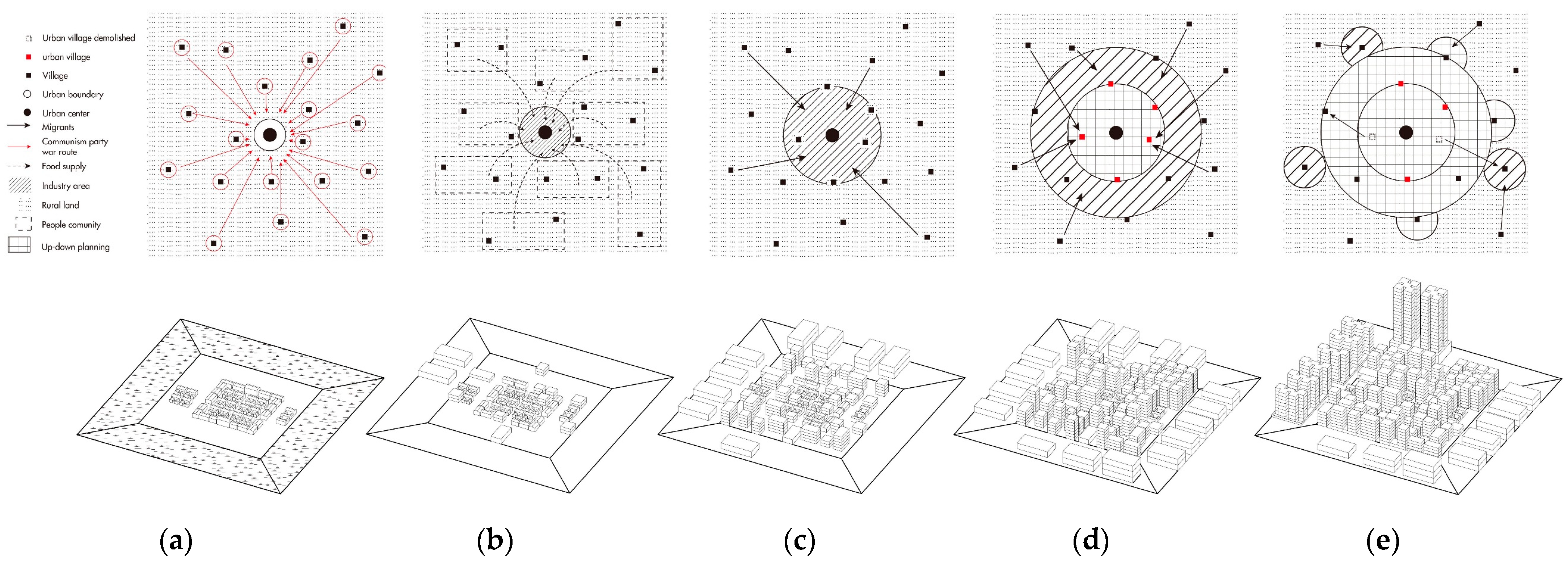 Ijerph 19 09135 g001 550
