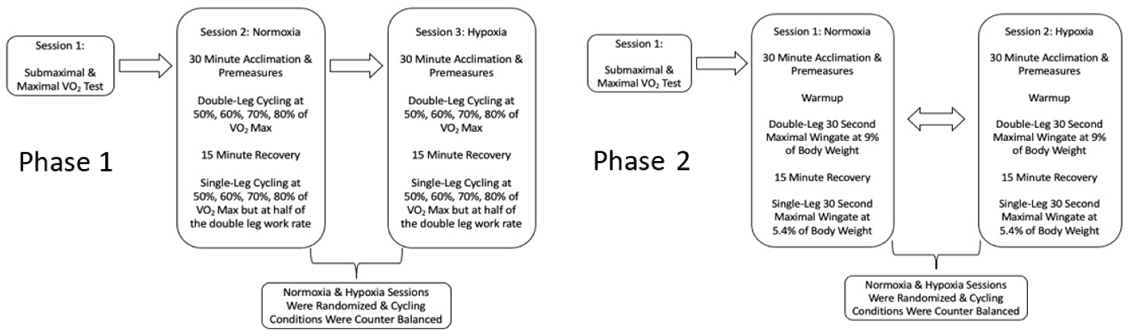 Ijerph 19 09139 g001 Ijerph 19 09139 g001