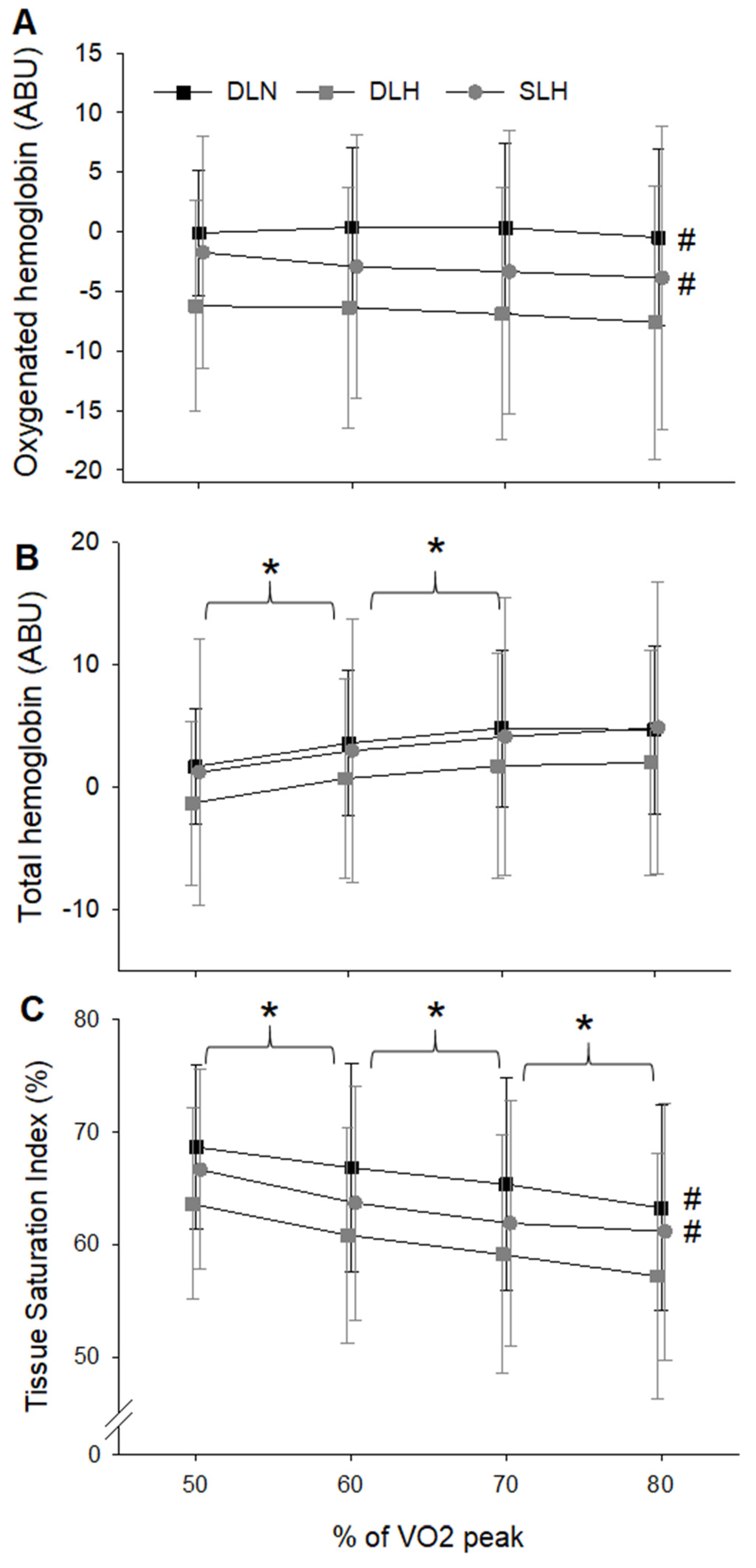 Ijerph 19 09139 g003 Ijerph 19 09139 g003