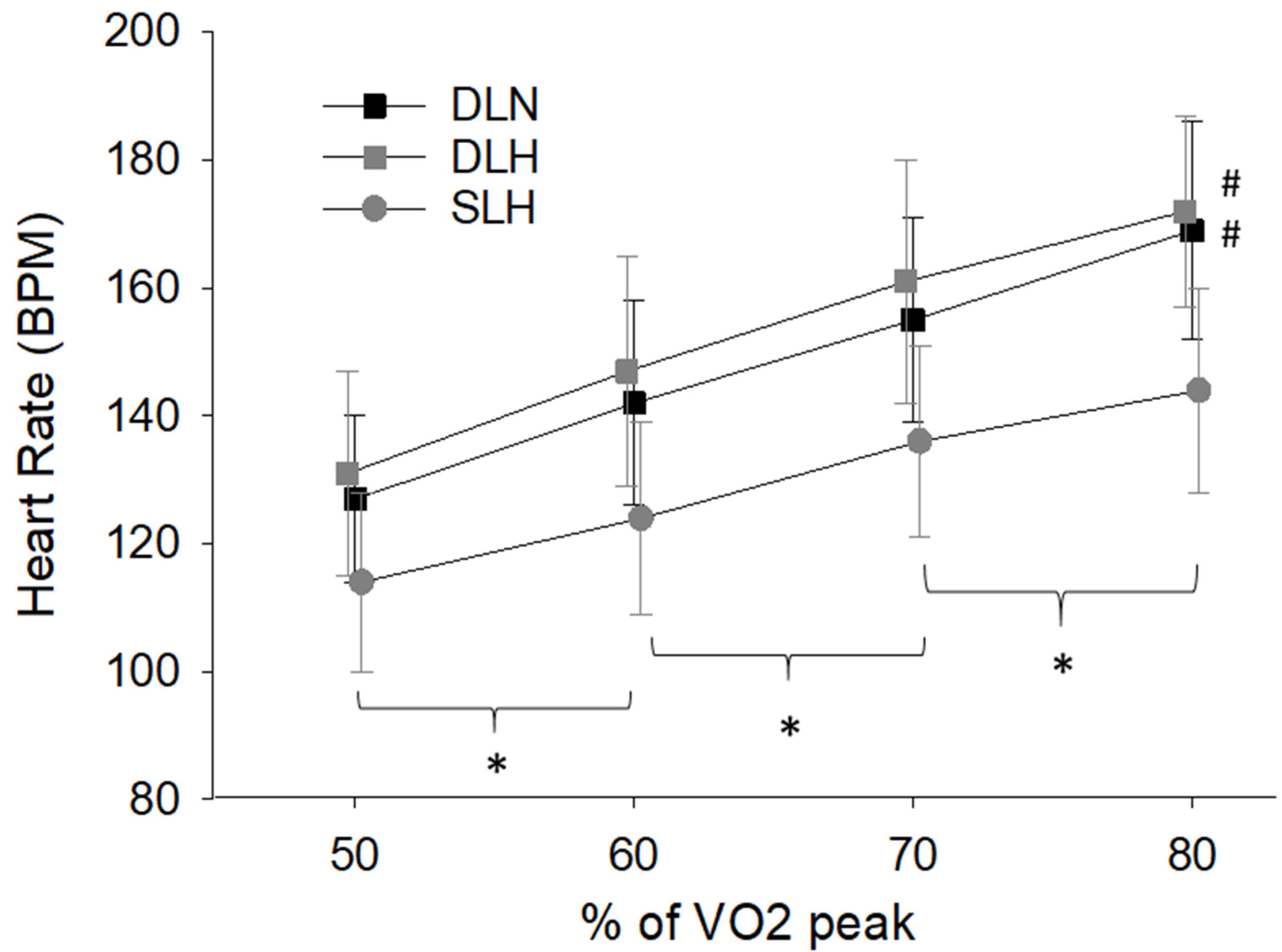 Ijerph 19 09139 g004 Ijerph 19 09139 g004