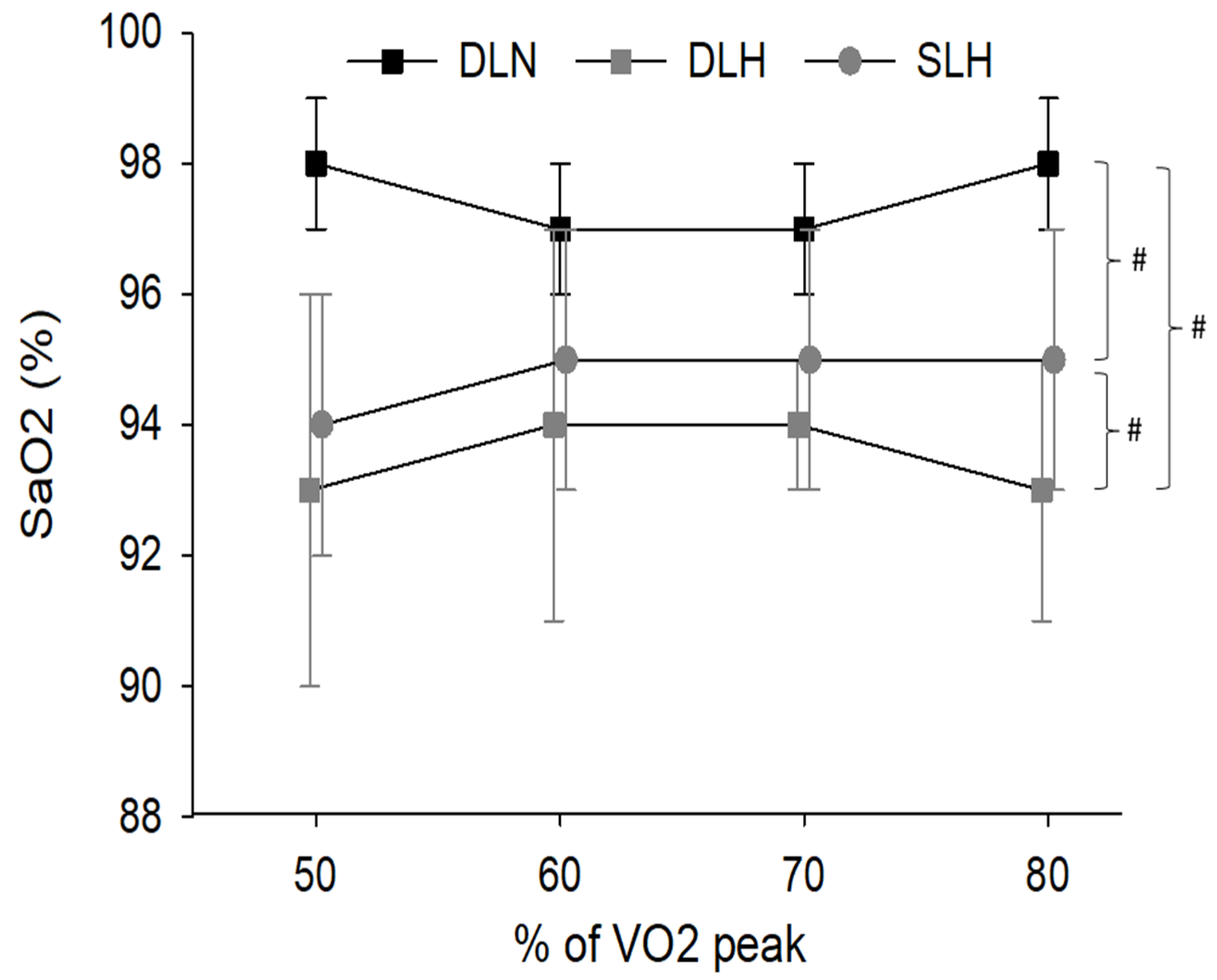 Ijerph 19 09139 g005 Ijerph 19 09139 g005