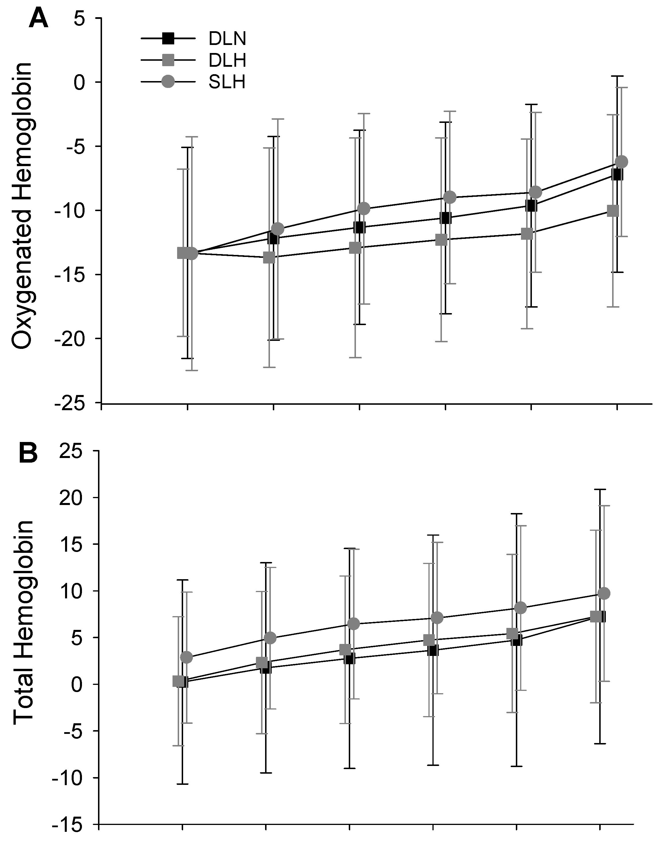 Ijerph 19 09139 g007a Ijerph 19 09139 g007a