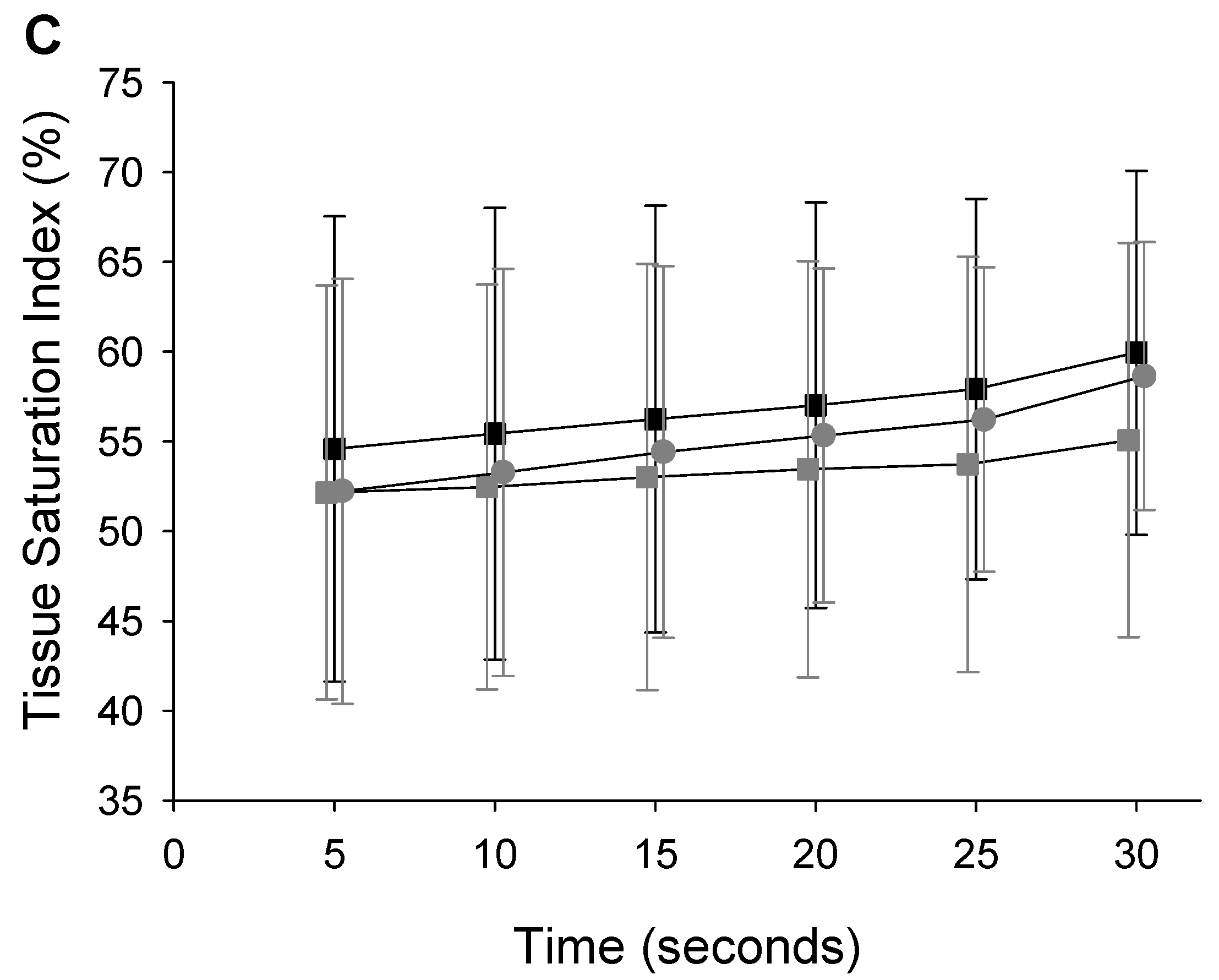 Ijerph 19 09139 g007b Ijerph 19 09139 g007b