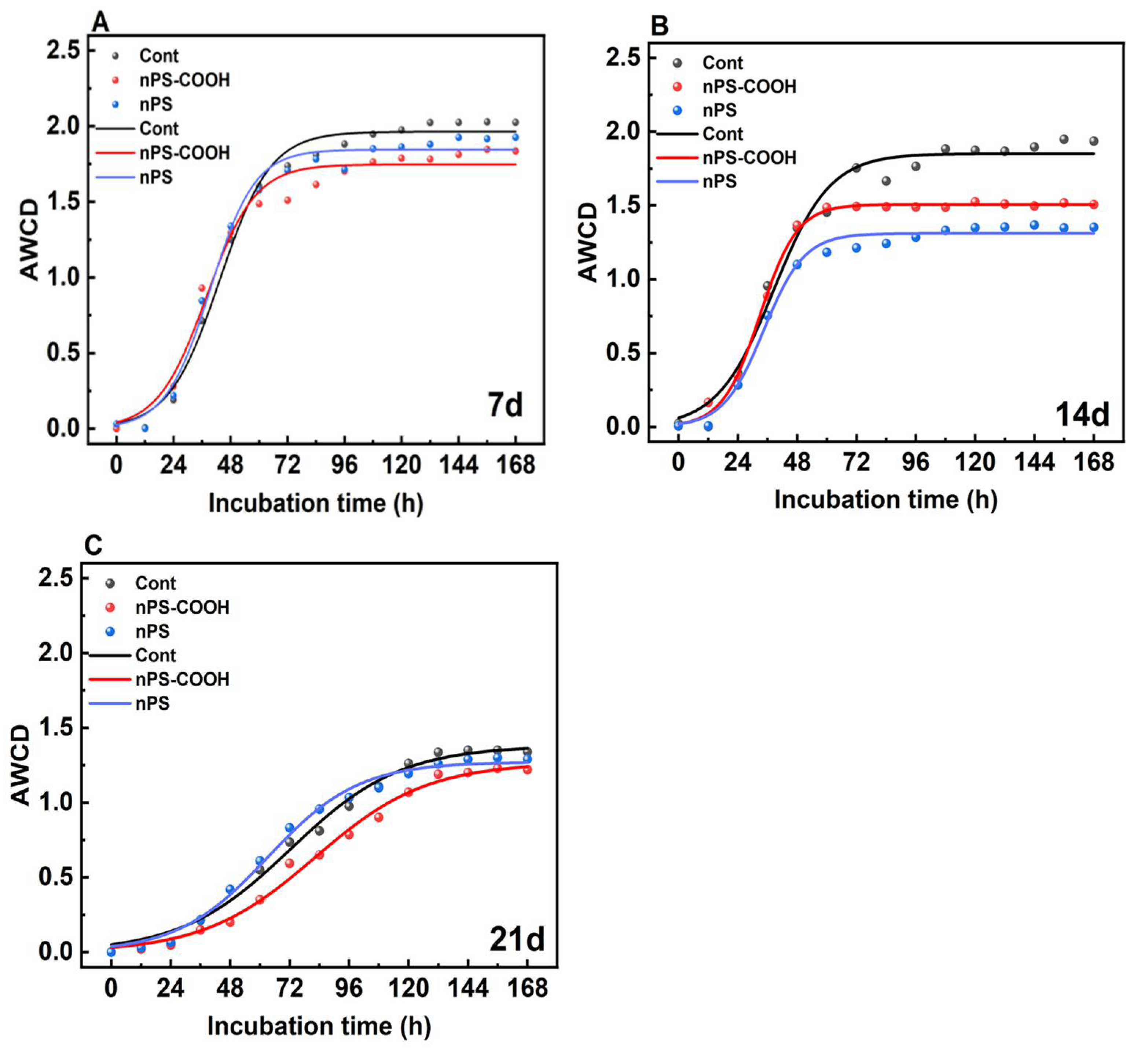Ijerph 19 09148 g001