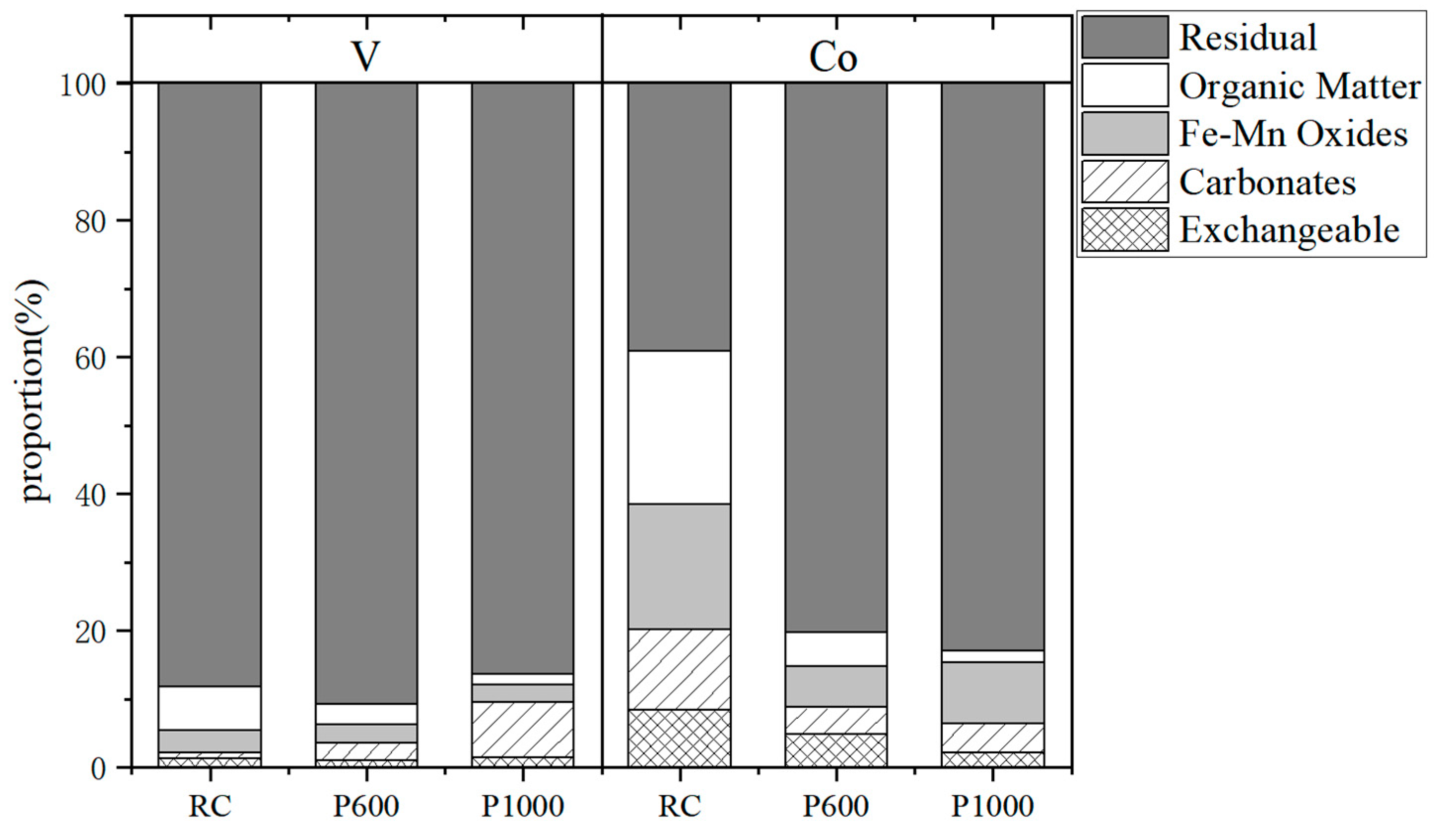 Ijerph 19 09161 g001 550