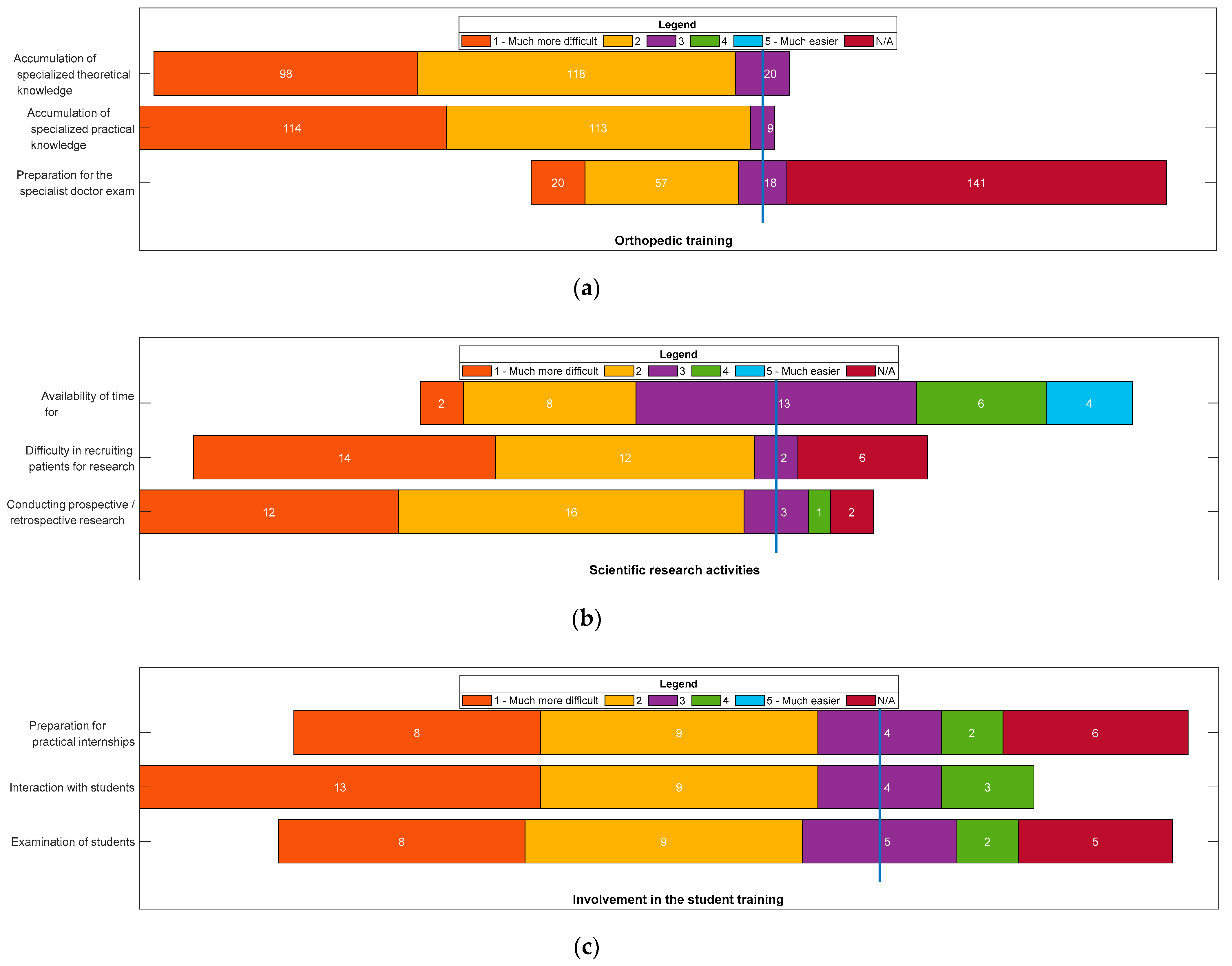 Ijerph 19 09176 g002 550