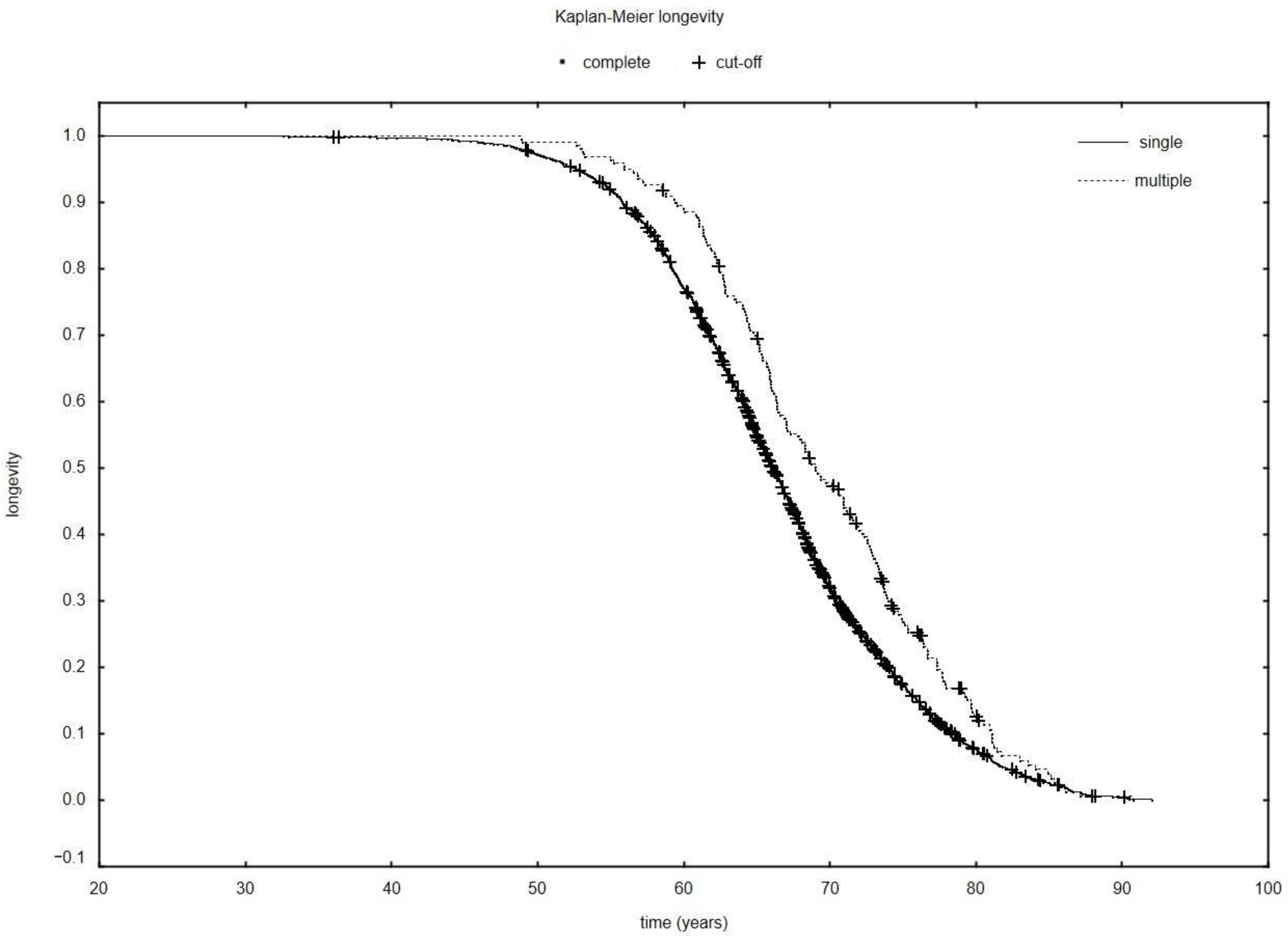 Ijerph 19 09179 g001