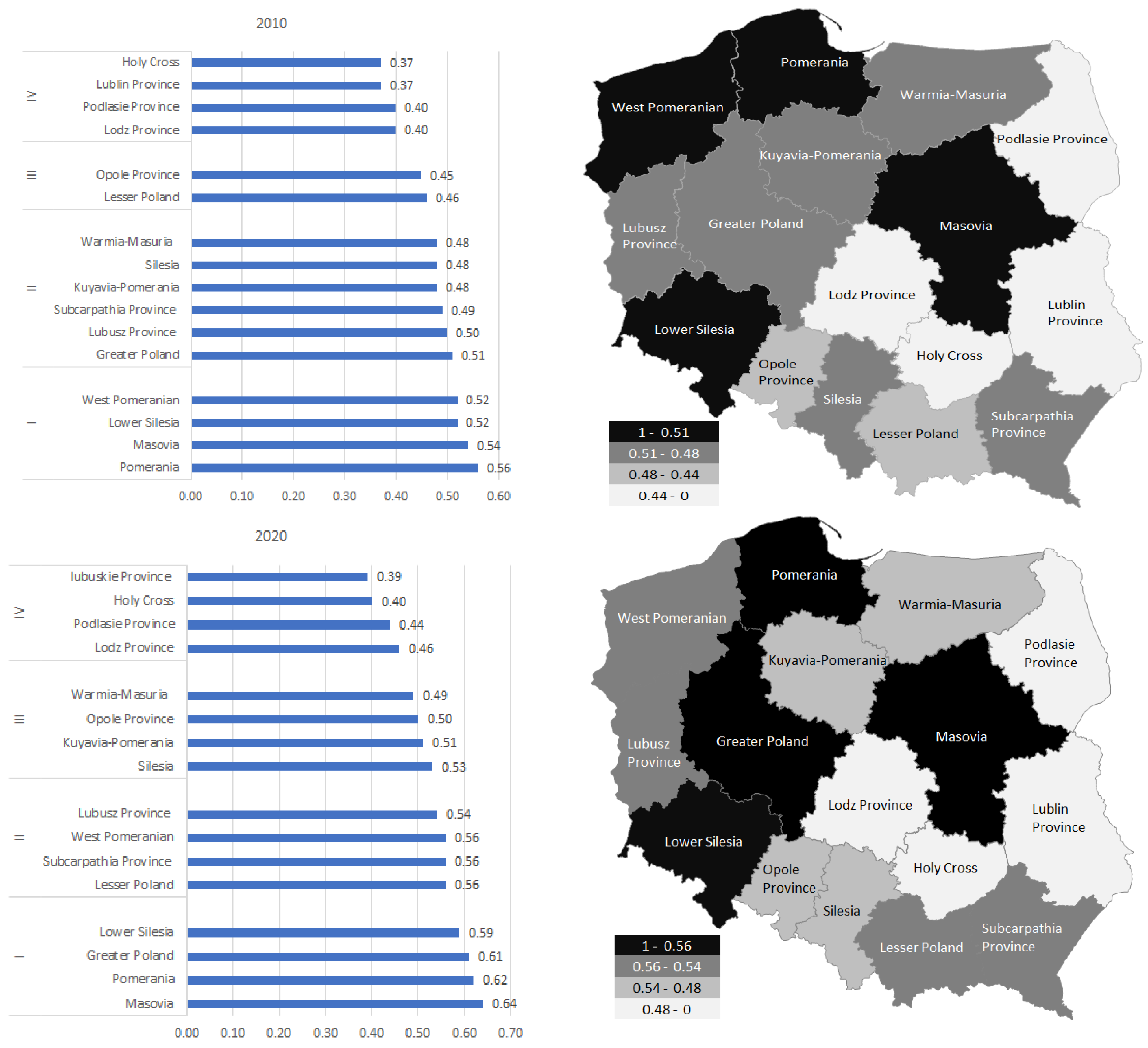Ijerph 19 09185 g001a
