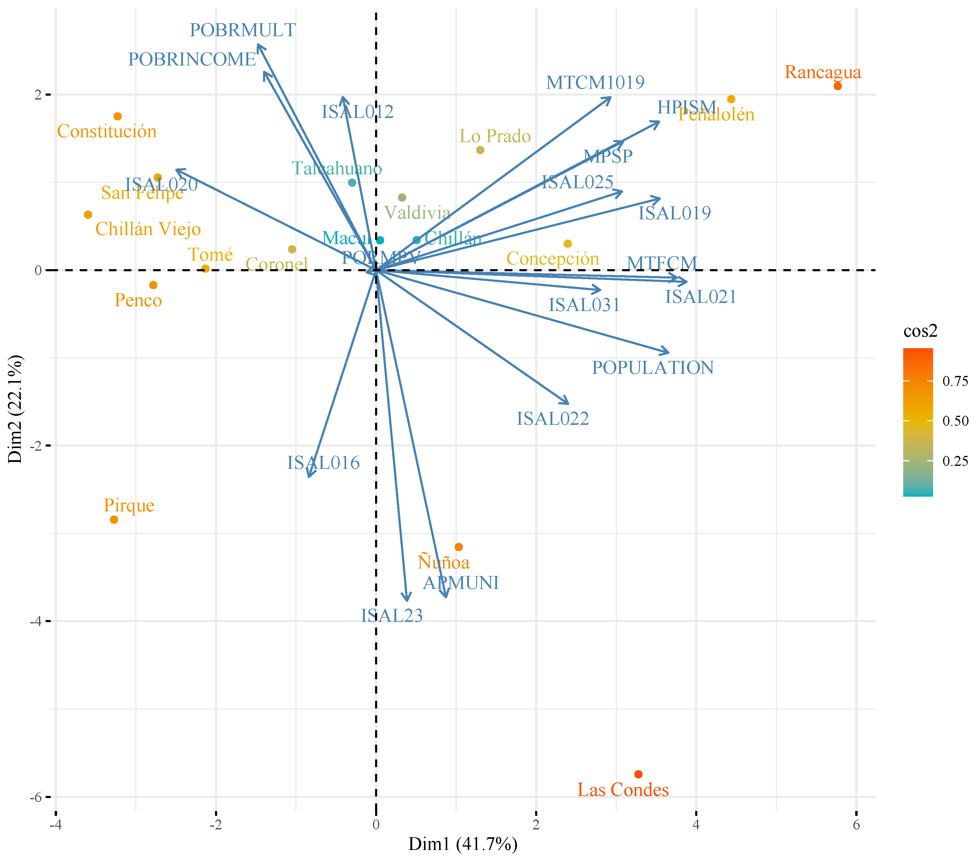 Ijerph 19 09189 g004