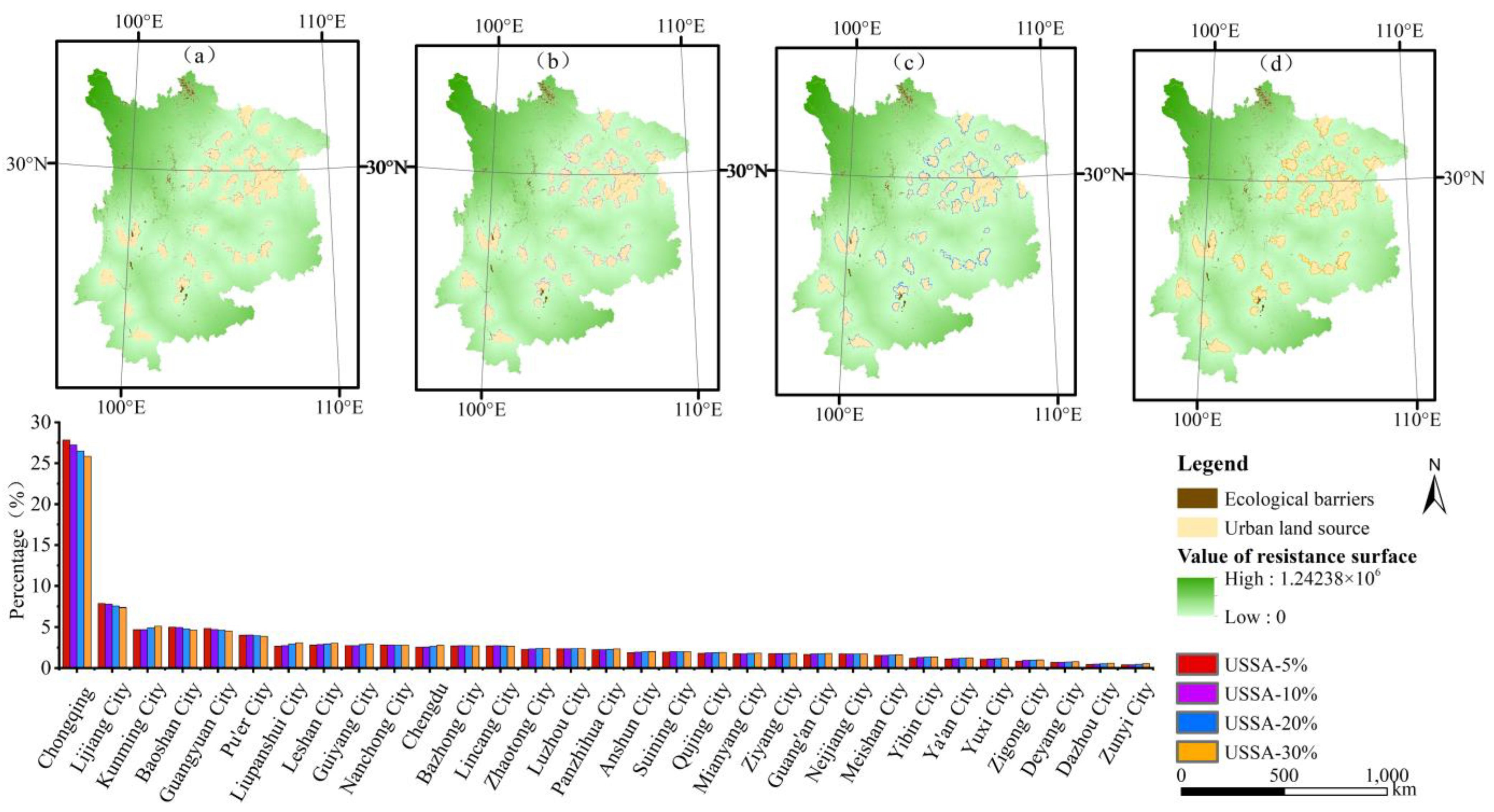 Ijerph 19 09190 g005 550