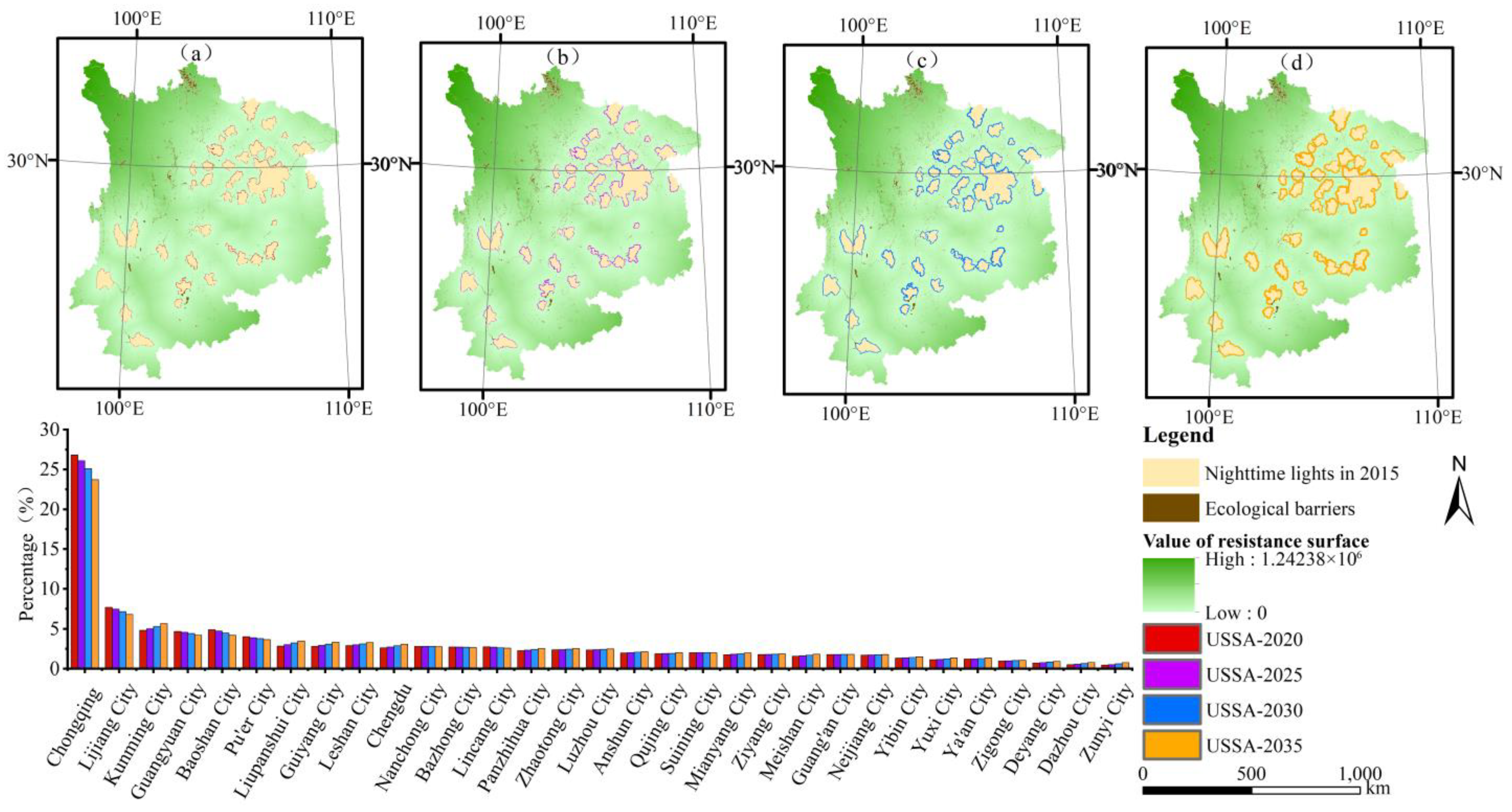 Ijerph 19 09190 g006 550