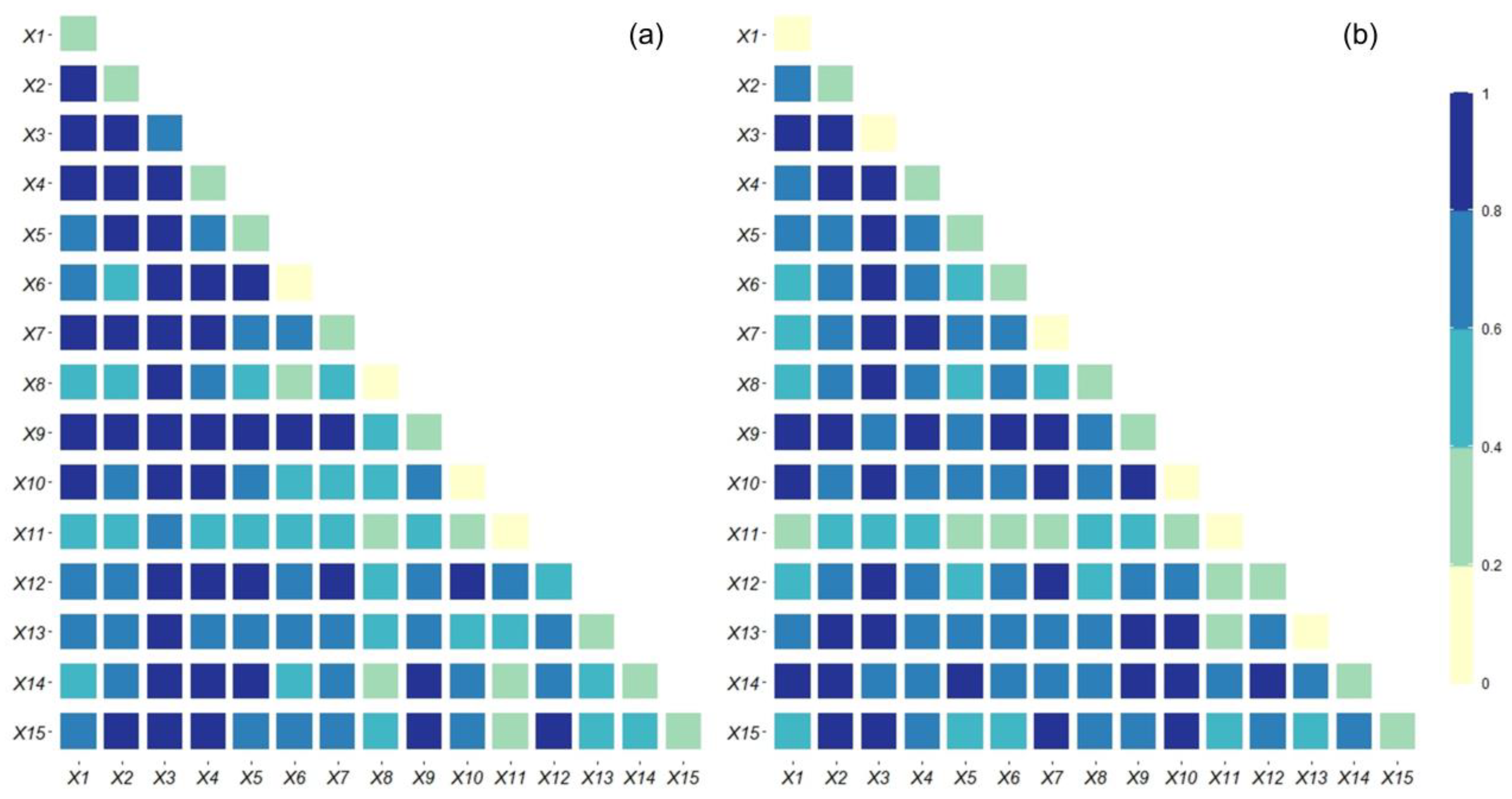 Ijerph 19 09190 g008 550