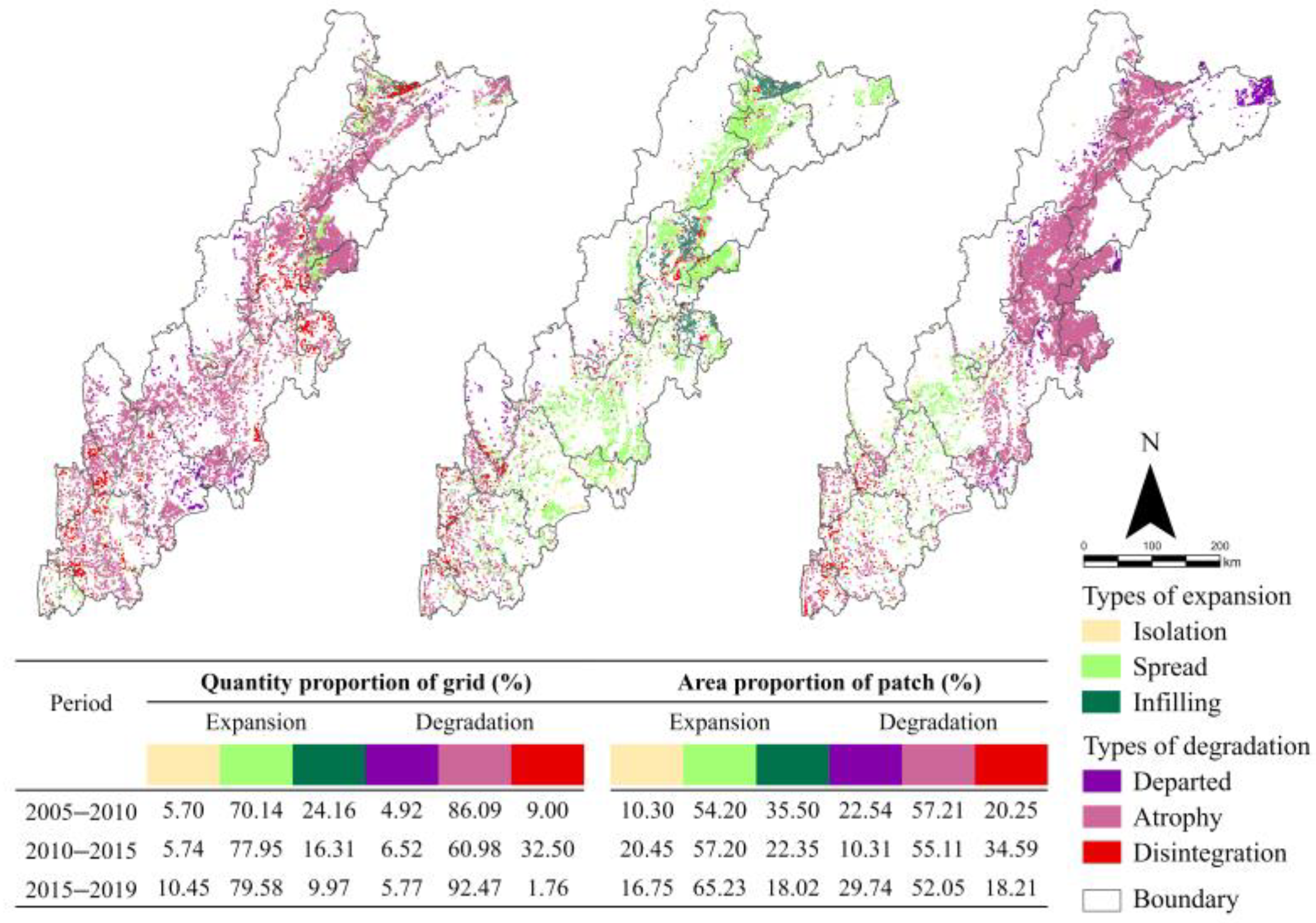 Ijerph 19 09206 g007