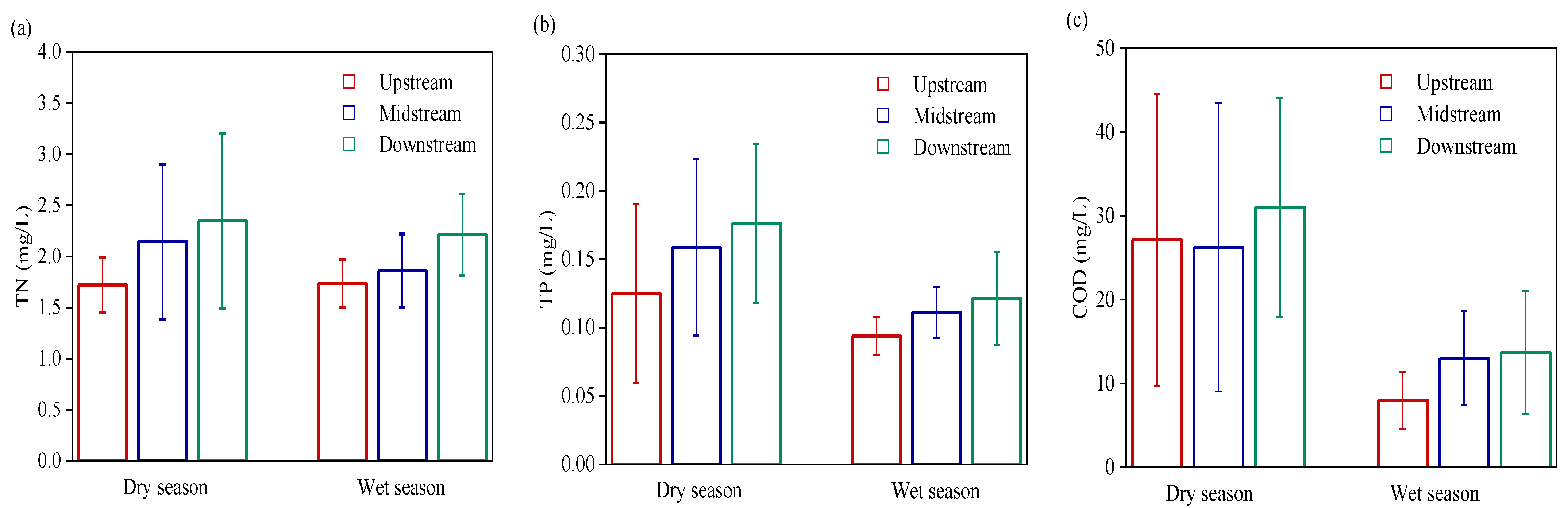 Ijerph 19 09219 g002 550