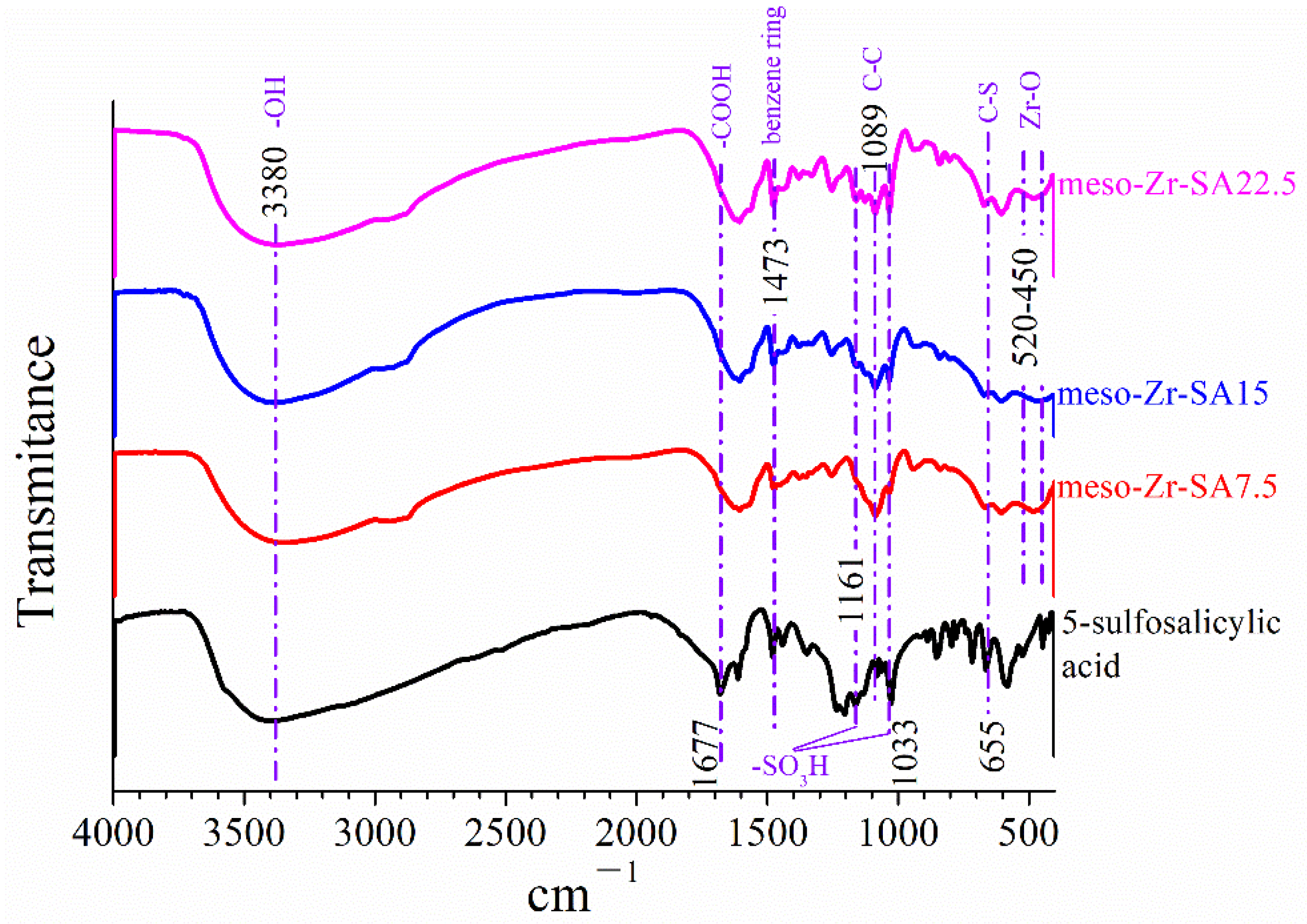 Ijerph 19 09221 g001