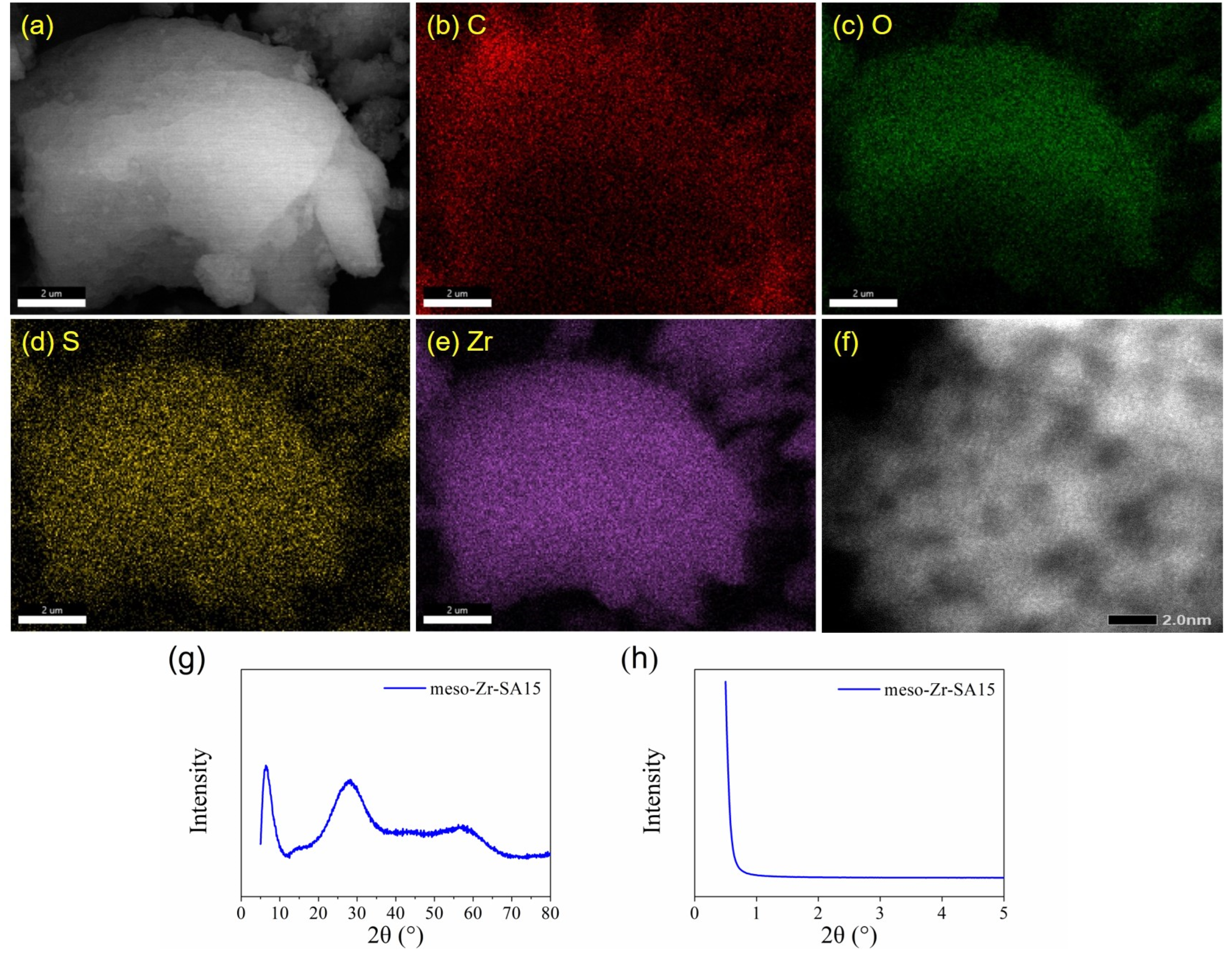 Ijerph 19 09221 g002