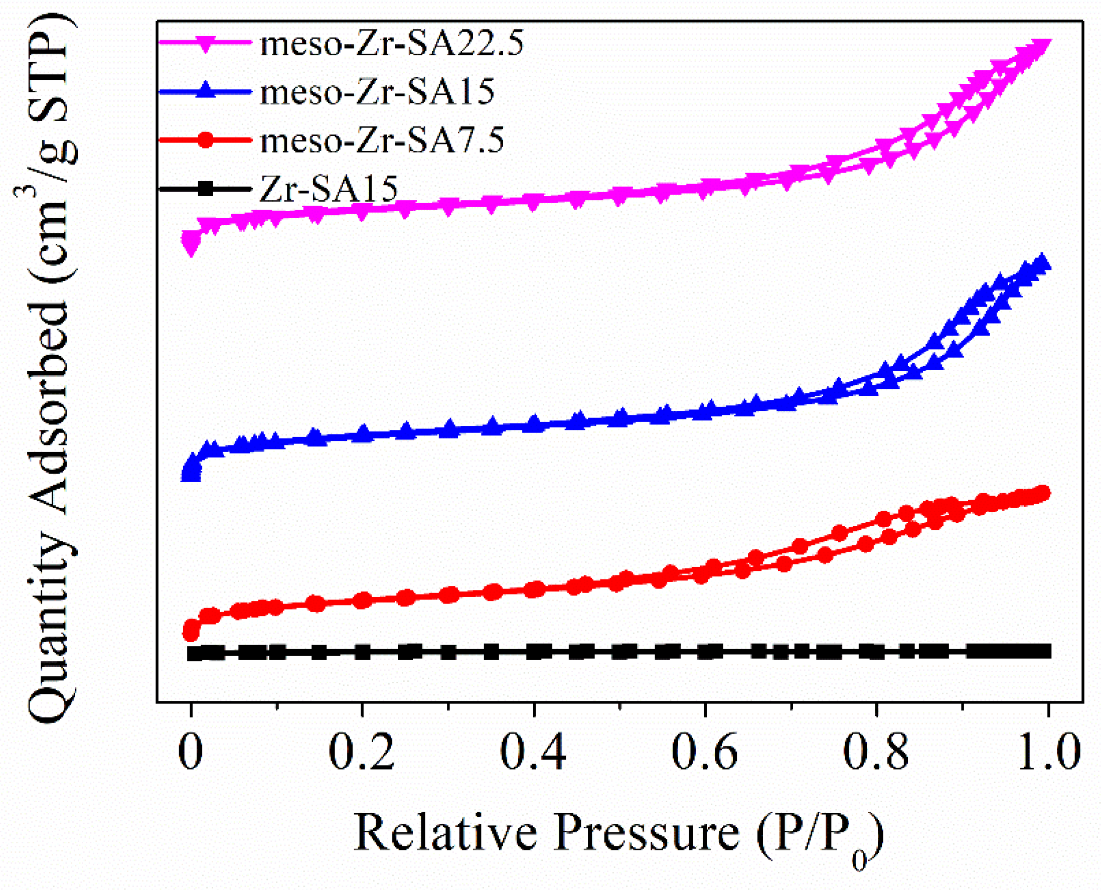 Ijerph 19 09221 g003