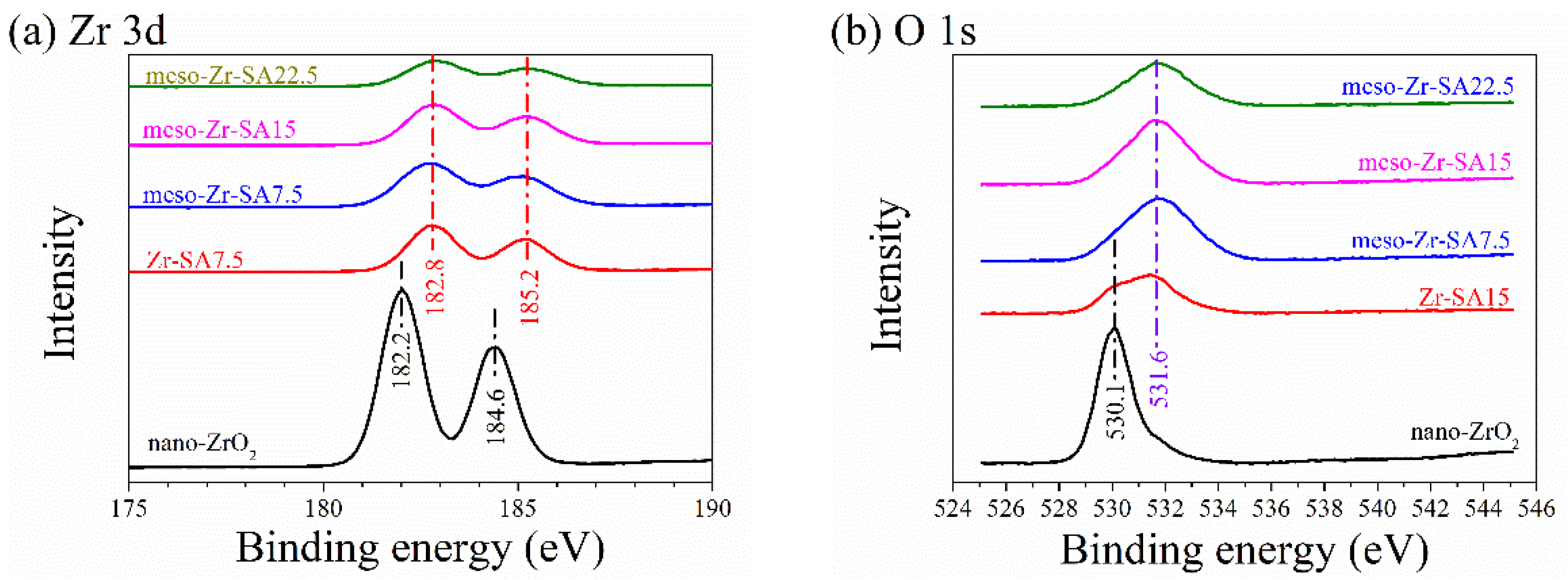 Ijerph 19 09221 g004