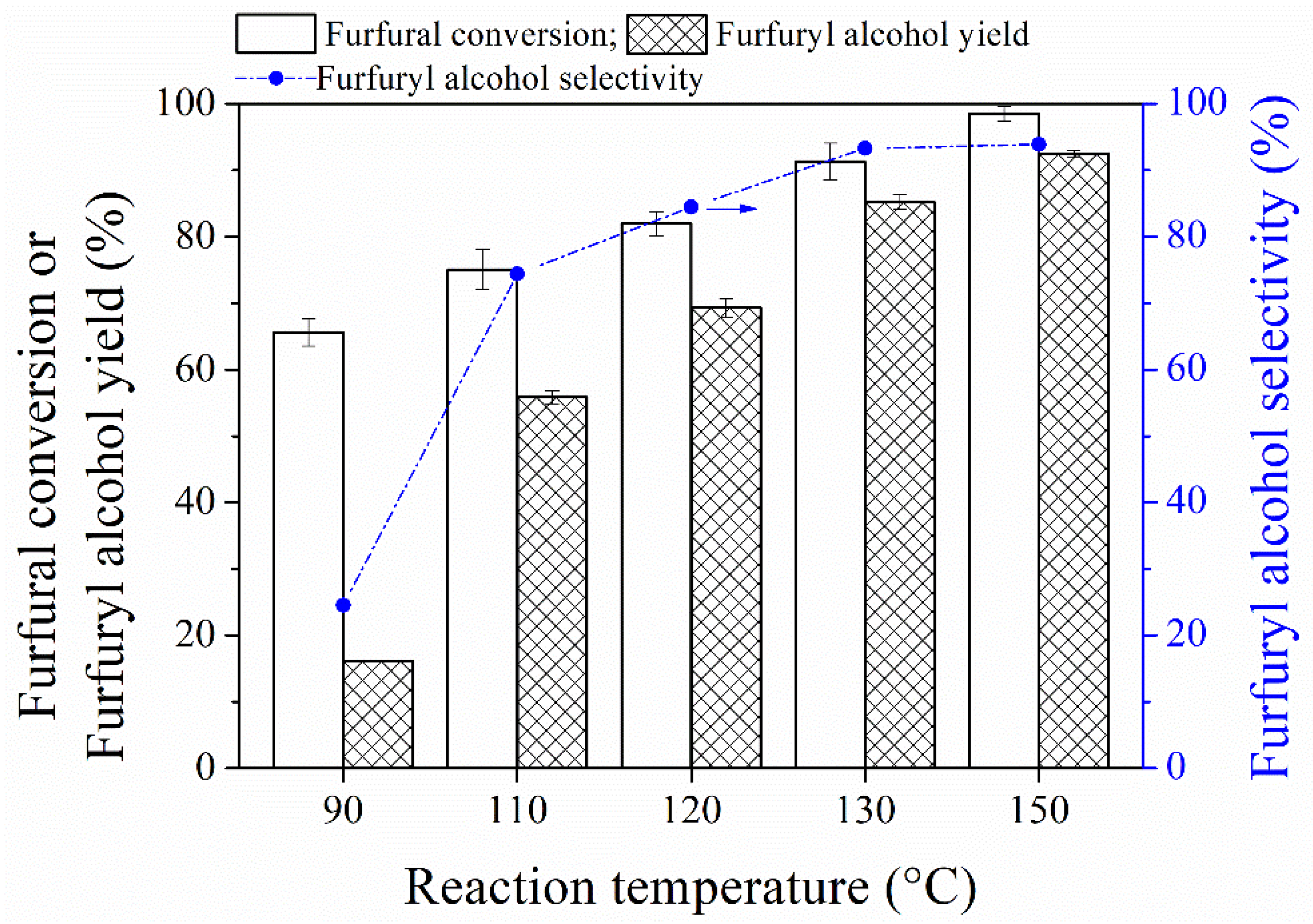 Ijerph 19 09221 g006