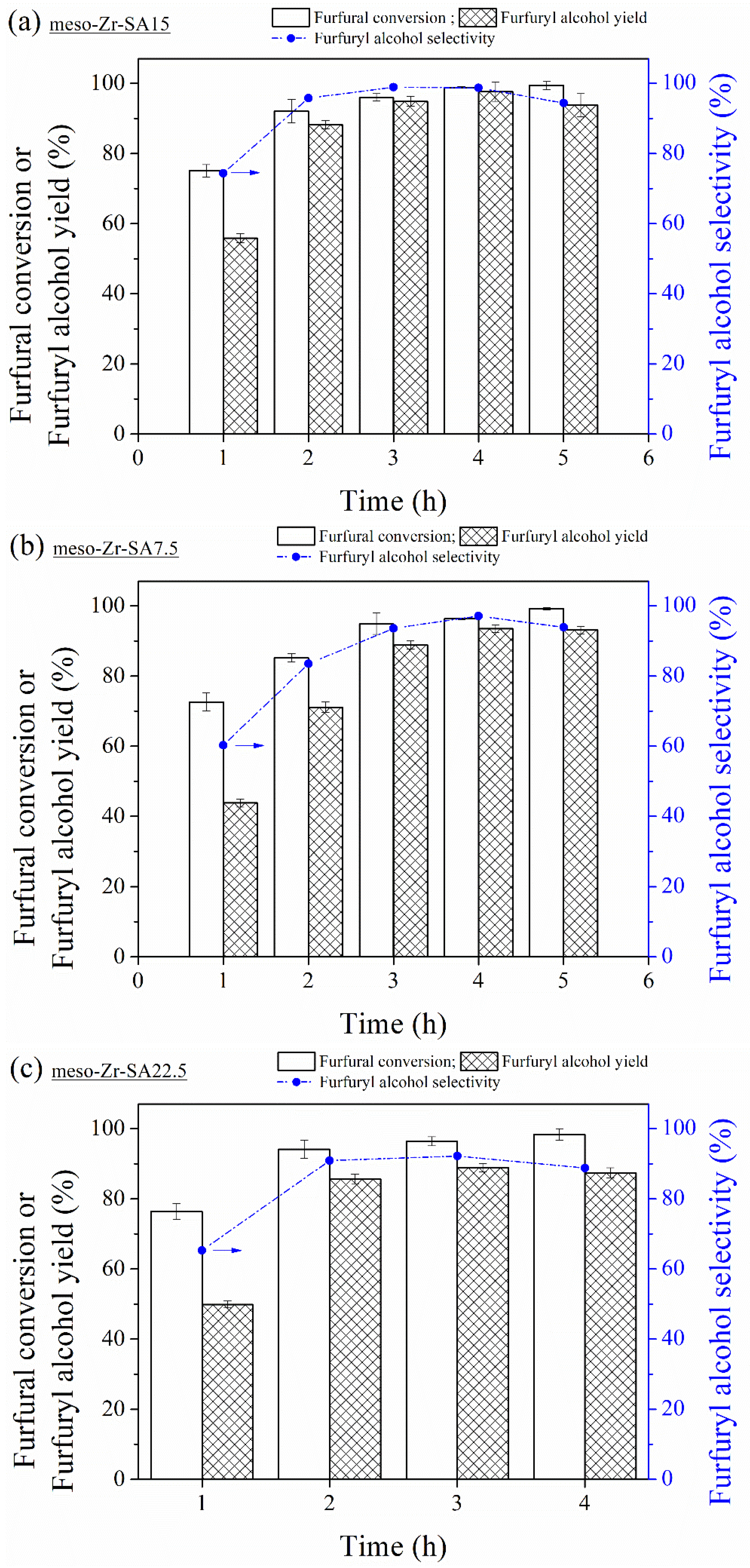 Ijerph 19 09221 g007