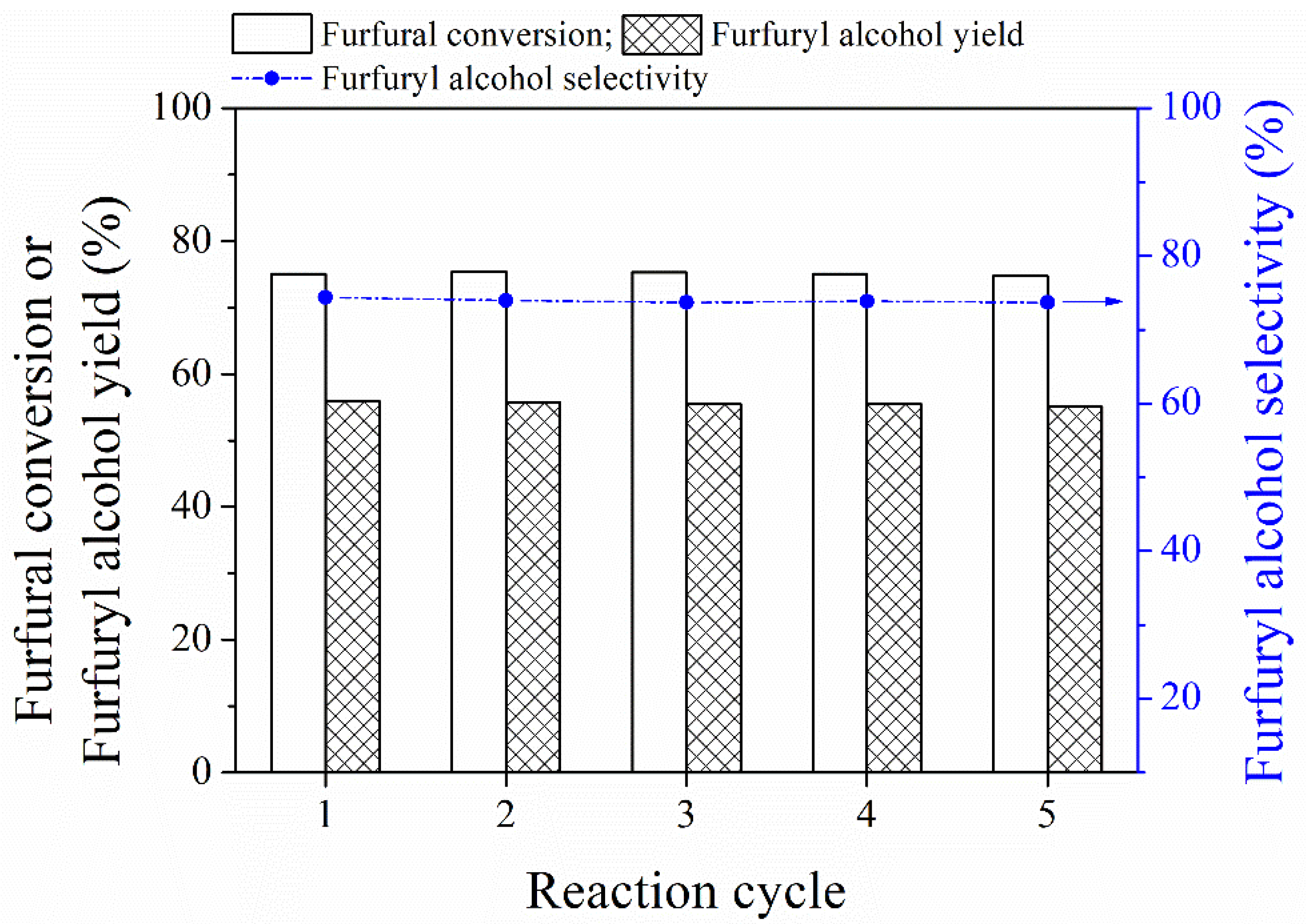 Ijerph 19 09221 g008
