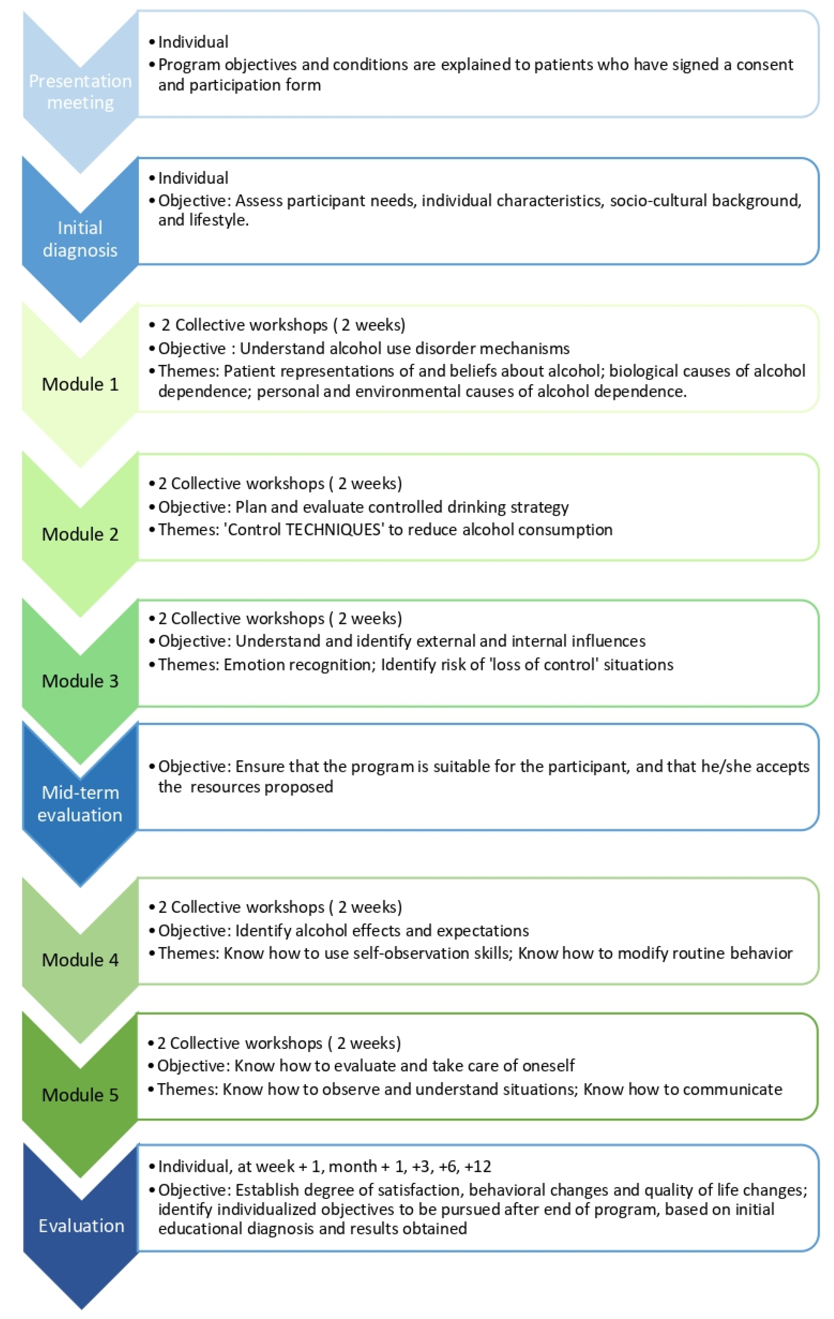 Ijerph 19 09228 g001 550