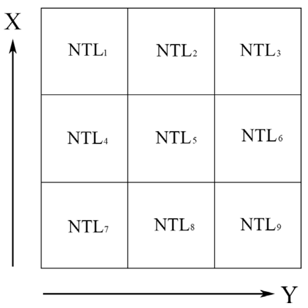 Ijerph 19 09230 g002 550